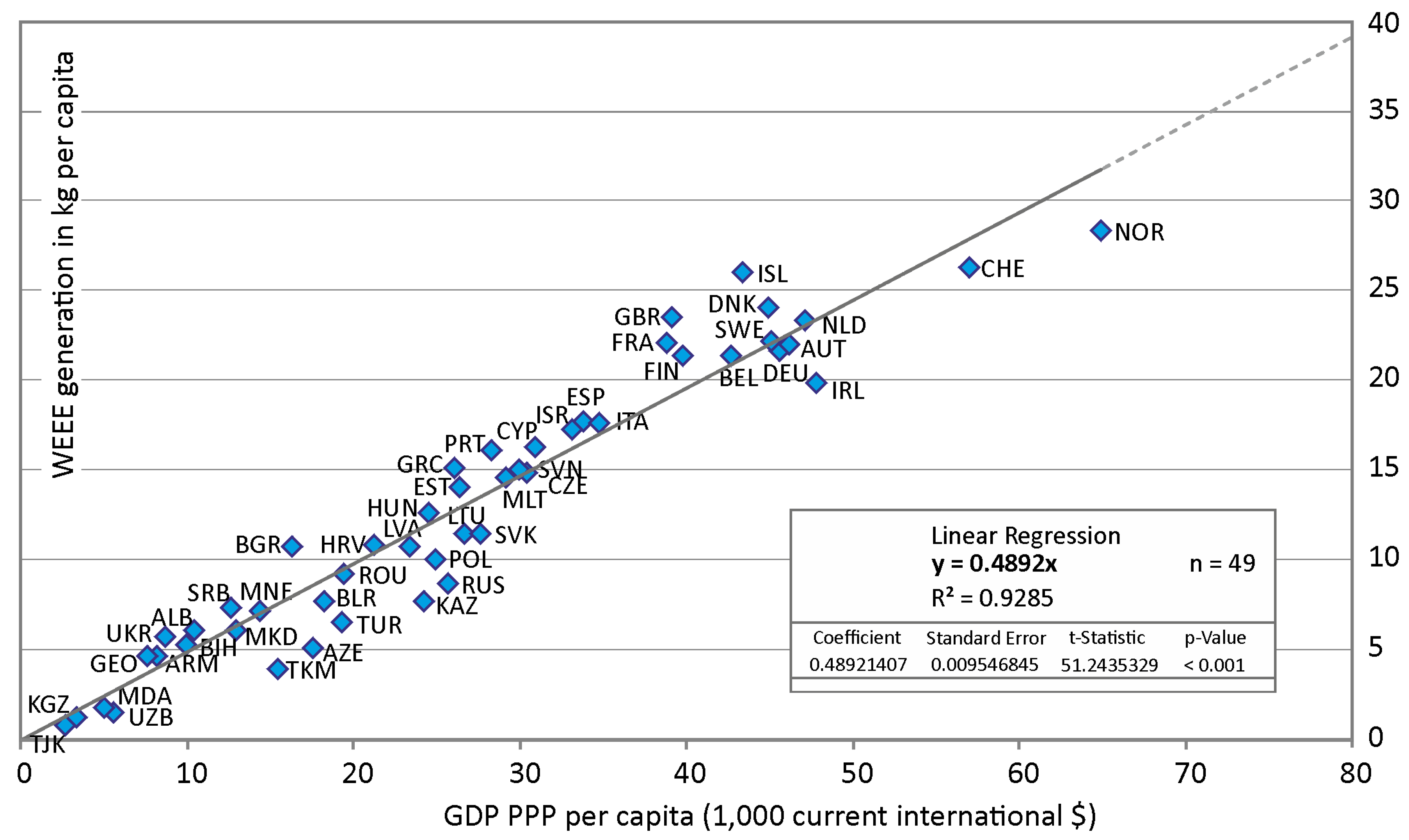 Resources 06 00015 g002