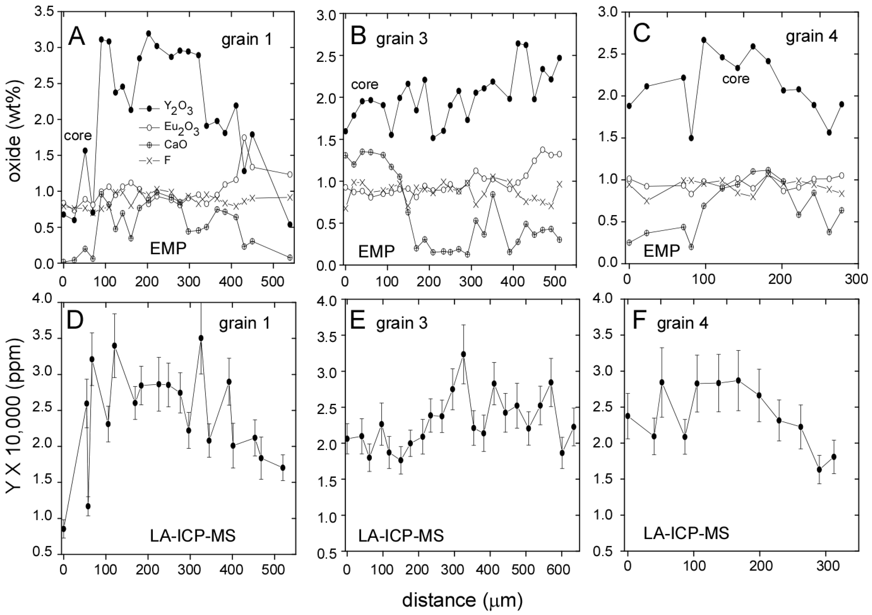 Resources 06 00036 g004