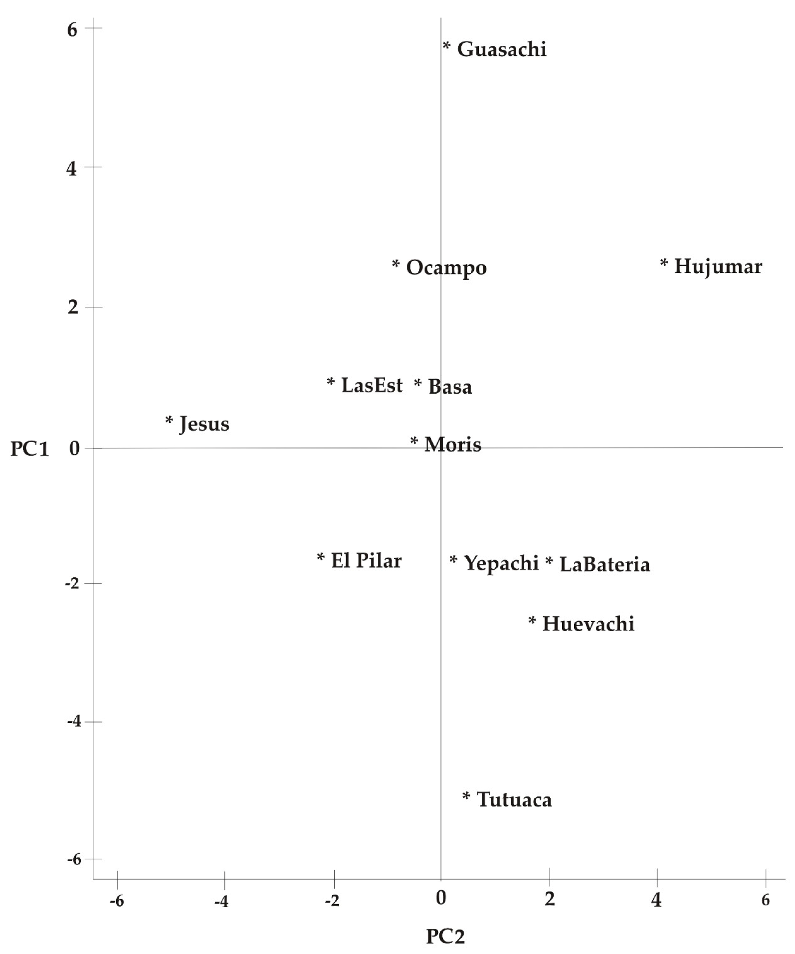 Resources 06 00042 g004