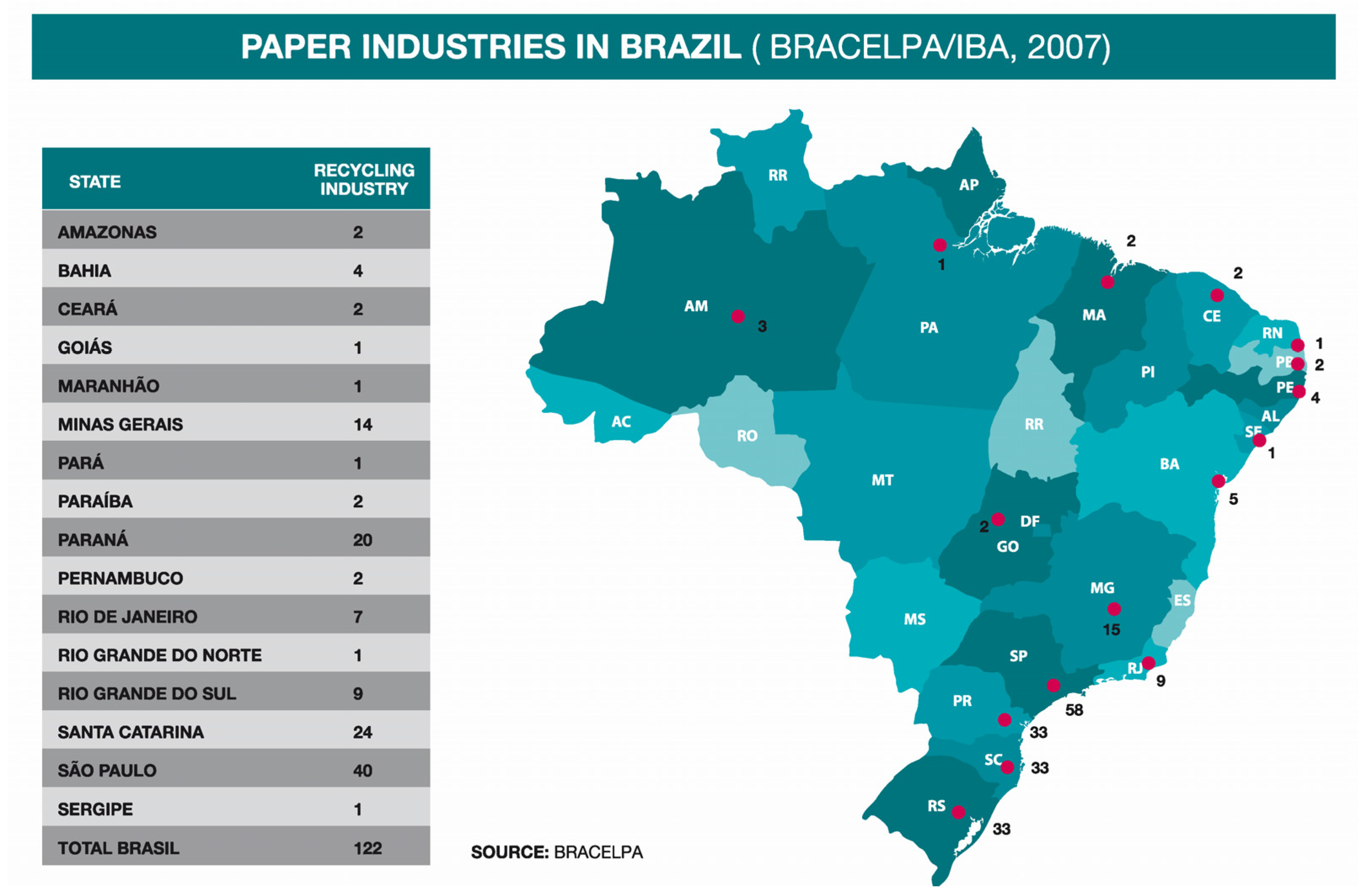Brésil : leader mondial du recyclage des canettes en aluminium - Map Ecology