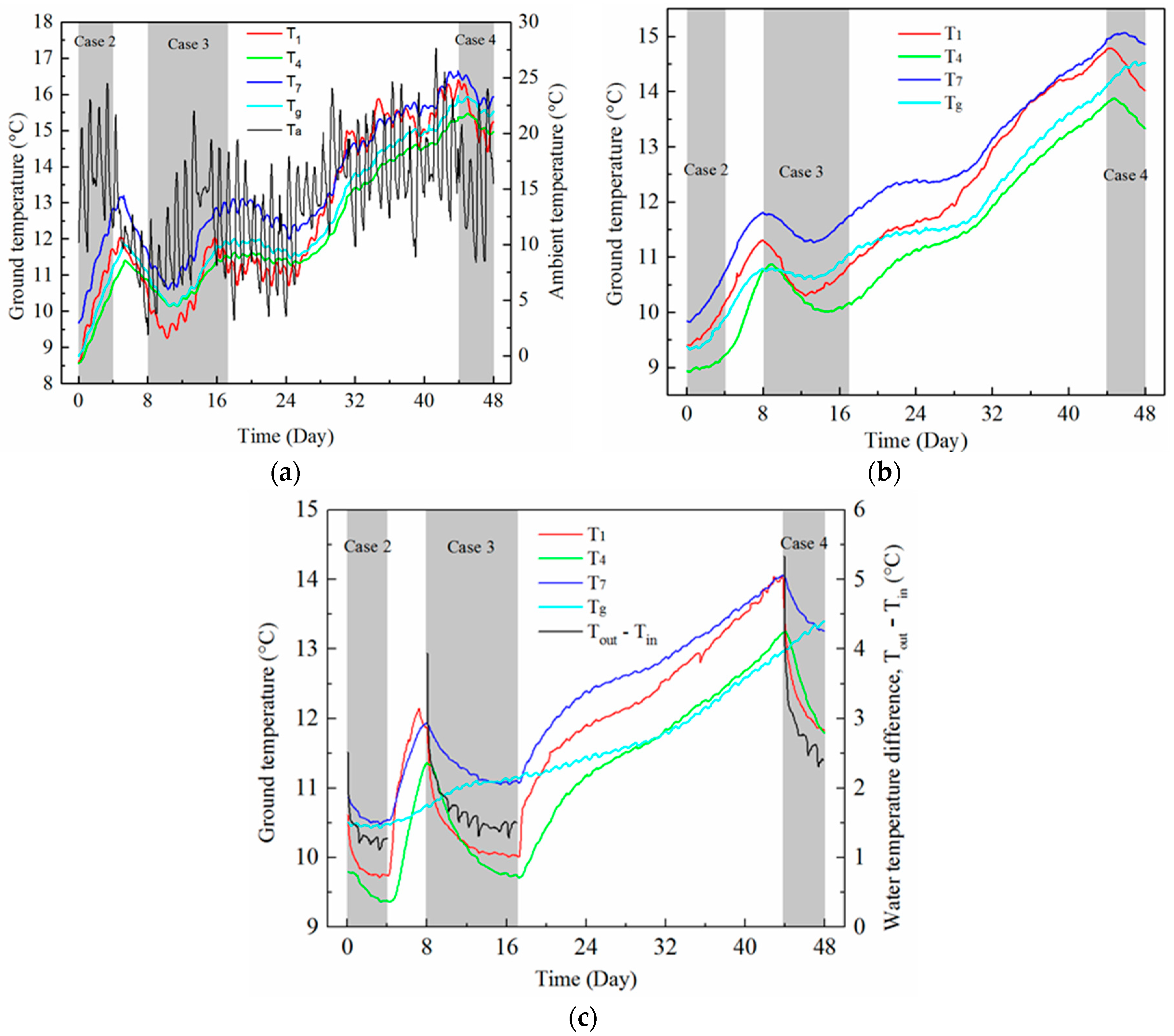 Resources 06 00056 g008