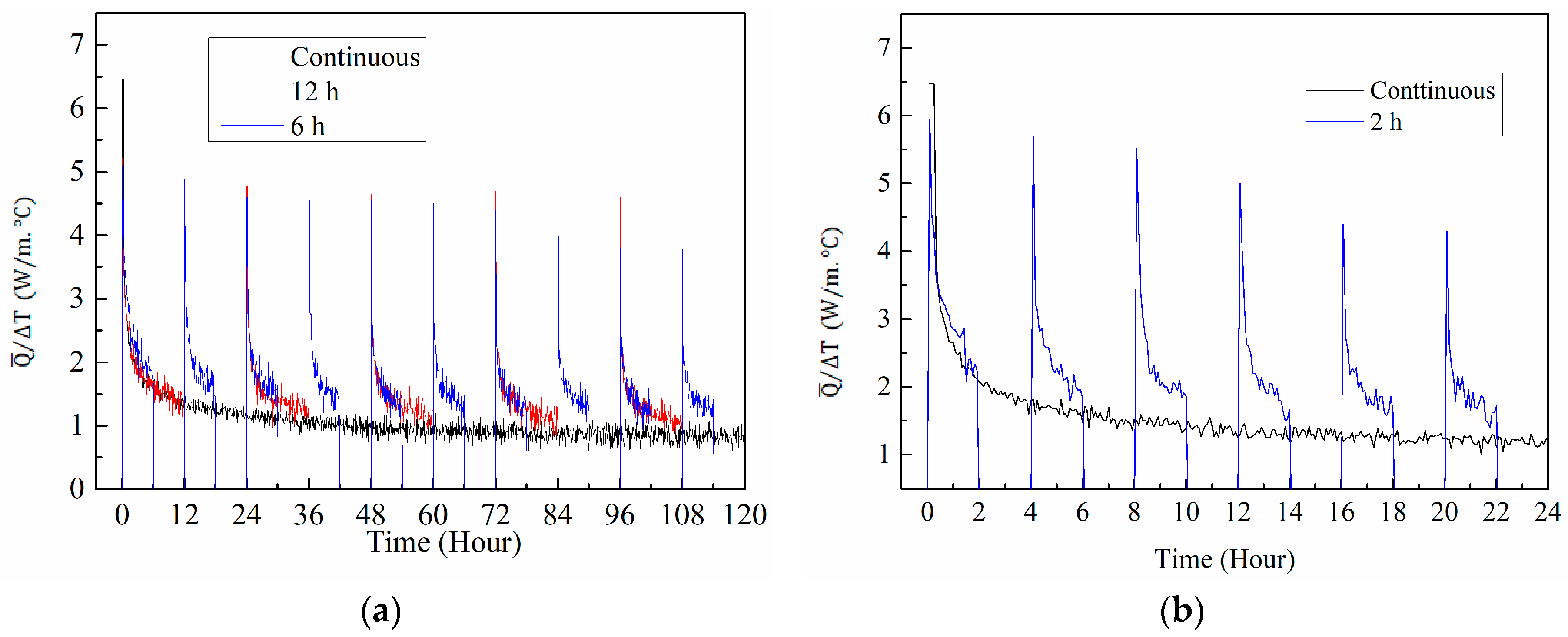 Resources 06 00056 g009