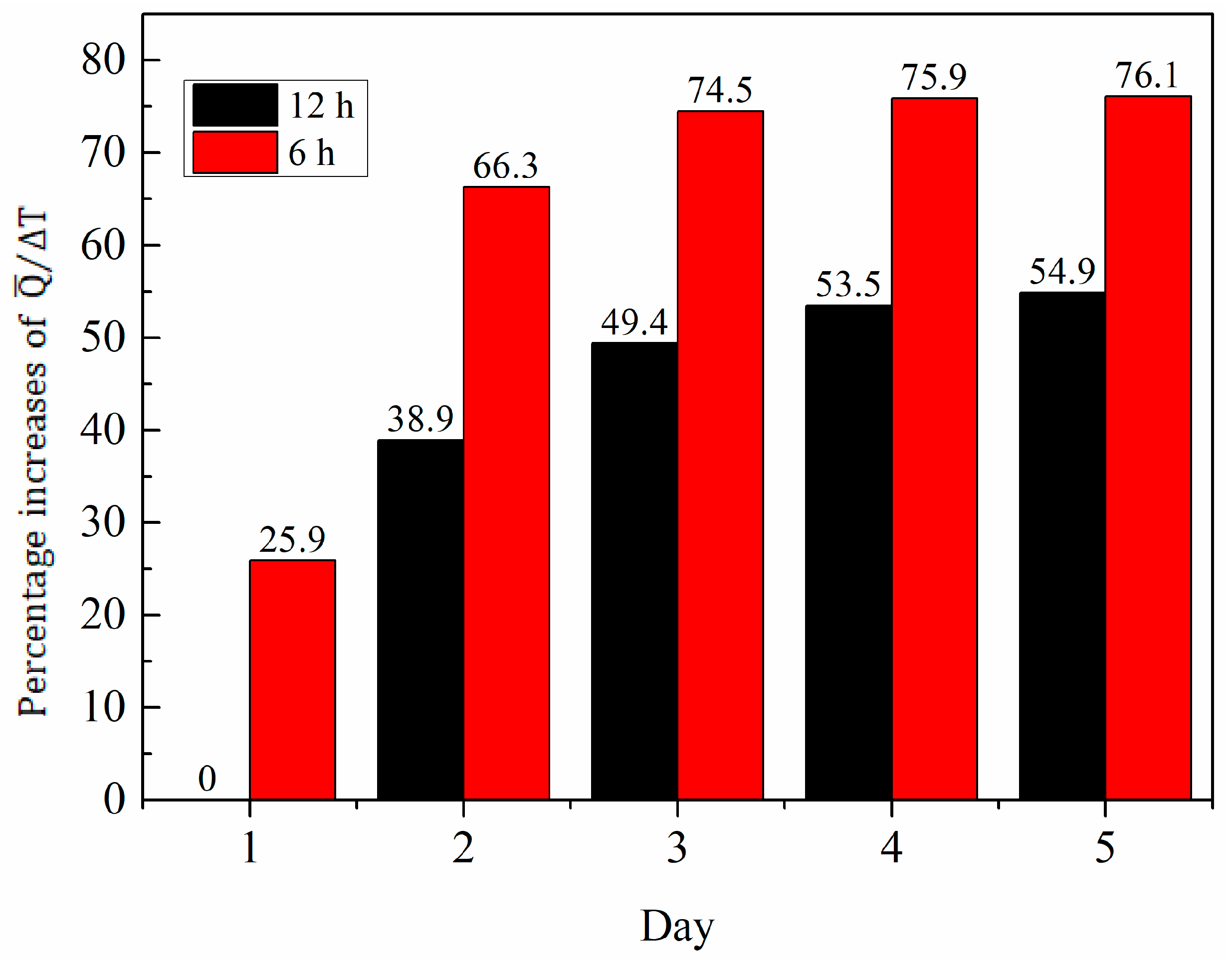 Resources 06 00056 g010