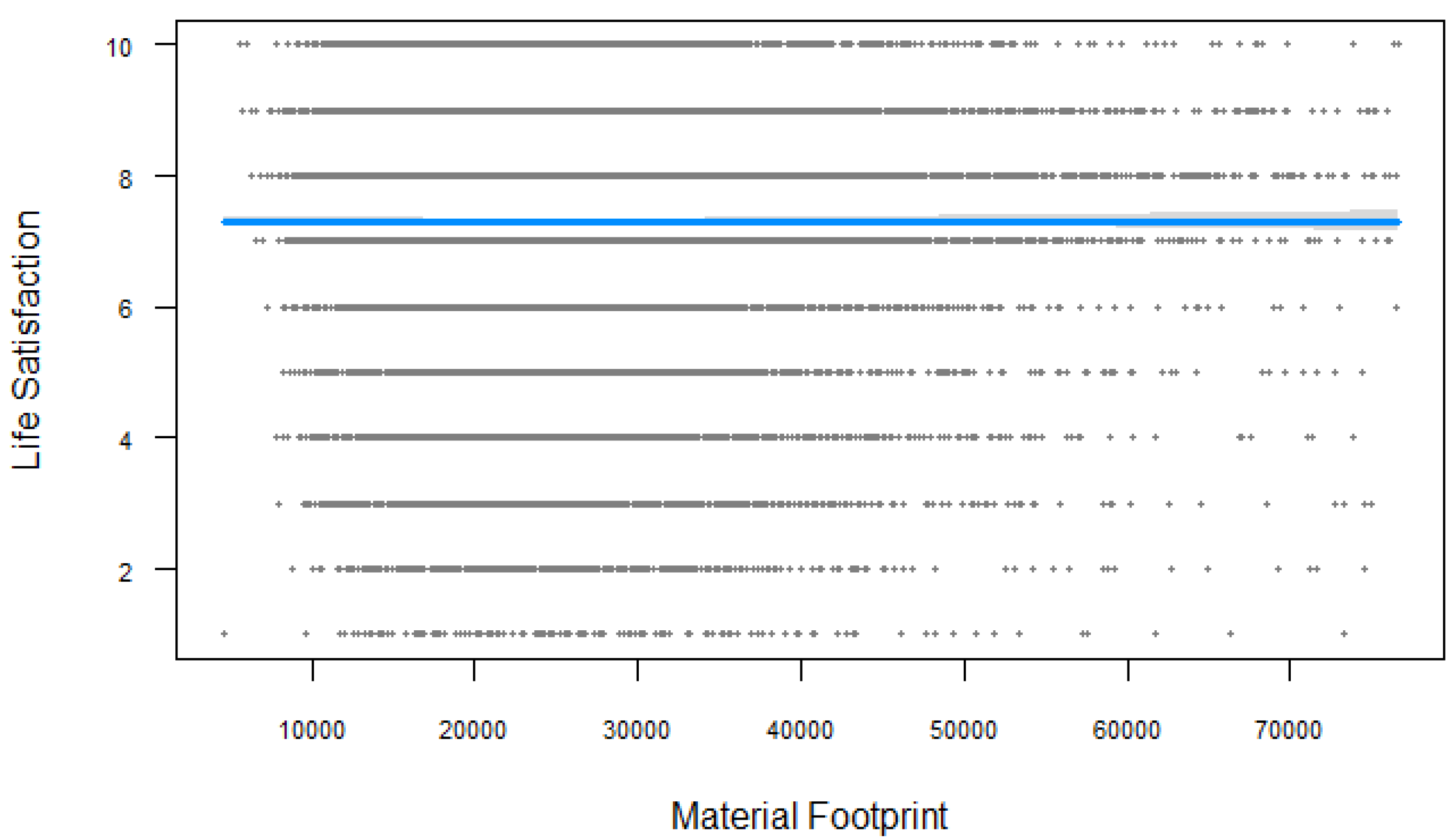 Resources 06 00067 g003