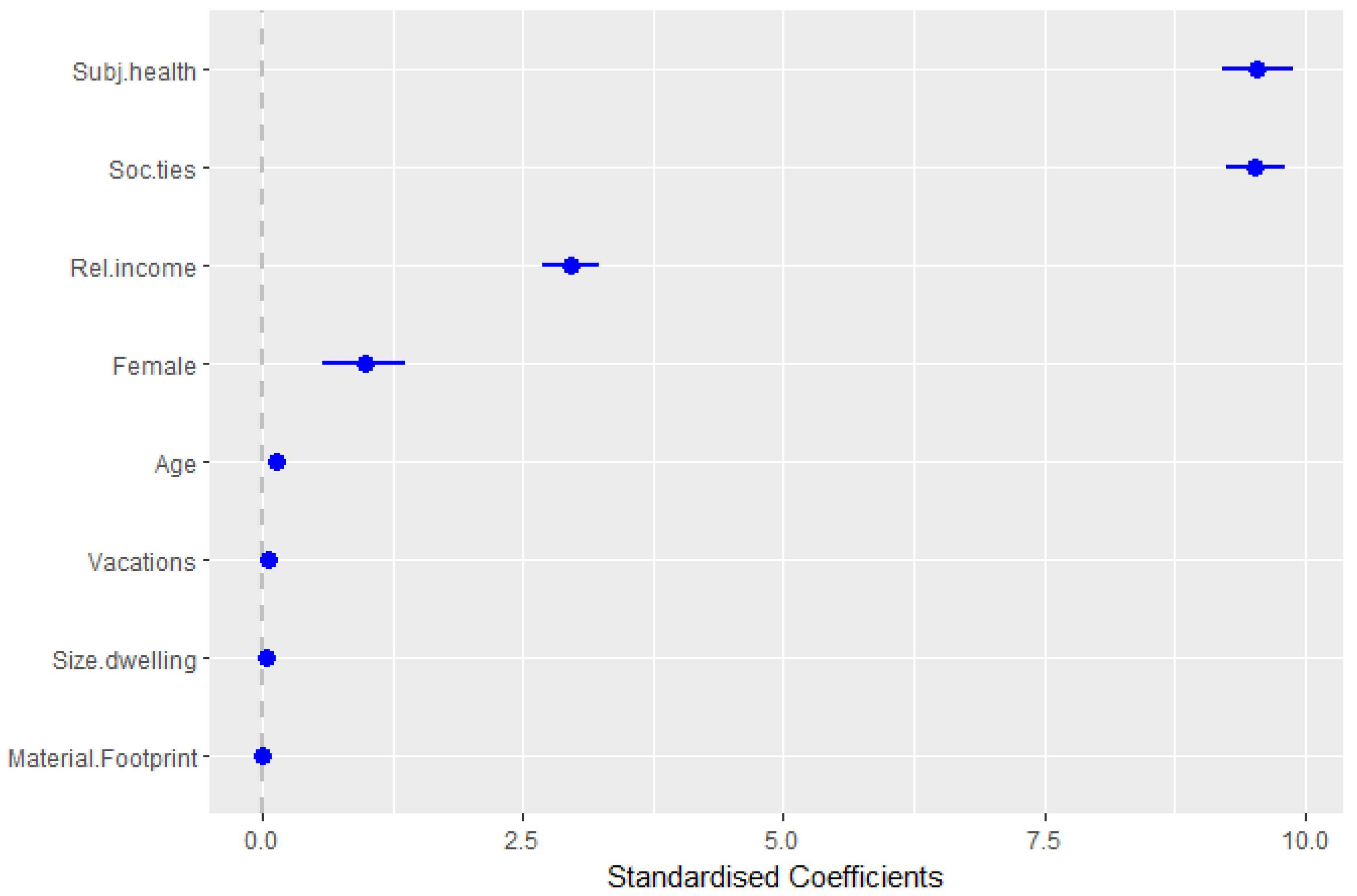 Resources 06 00067 g004