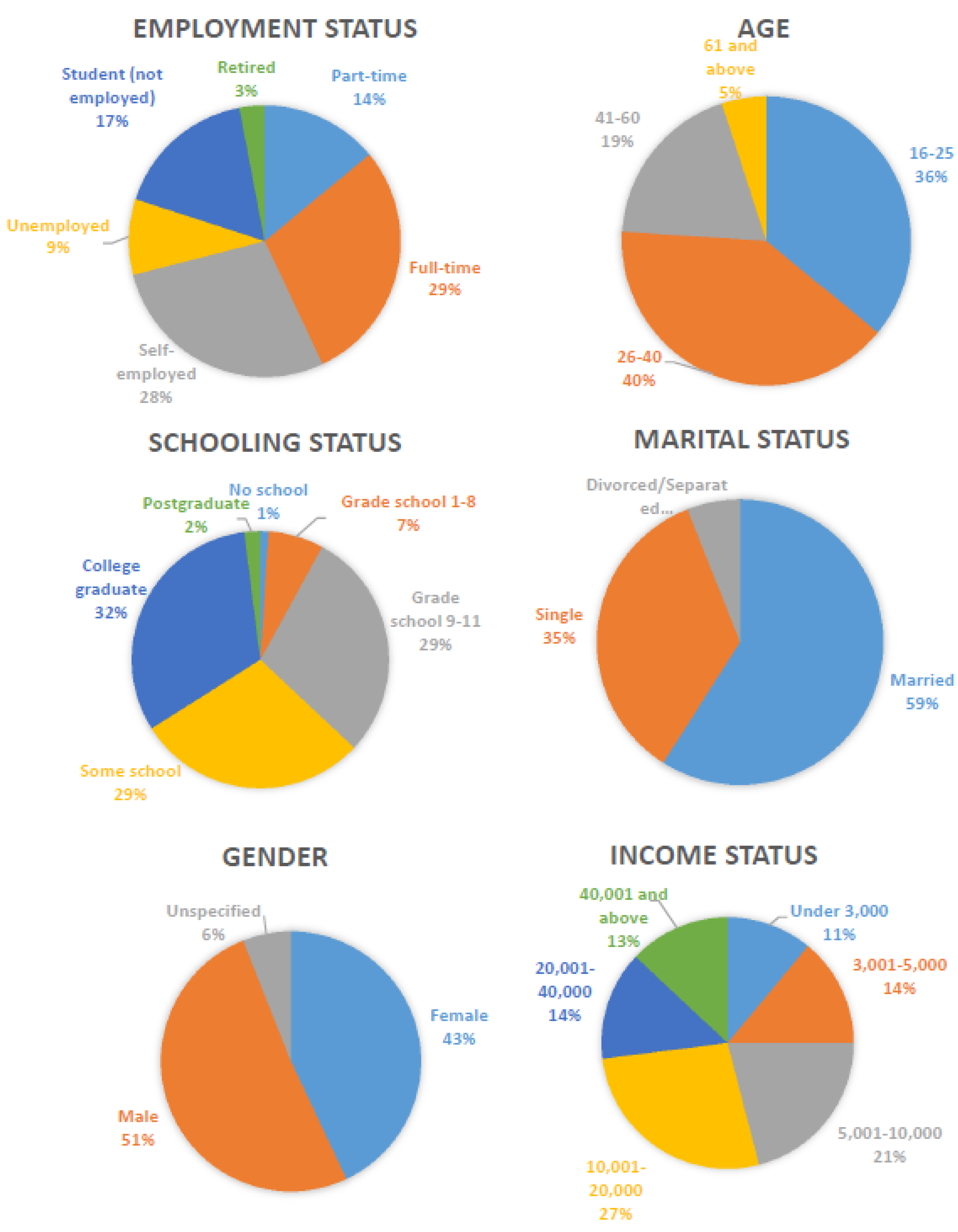 Resources 07 00001 g005 550
