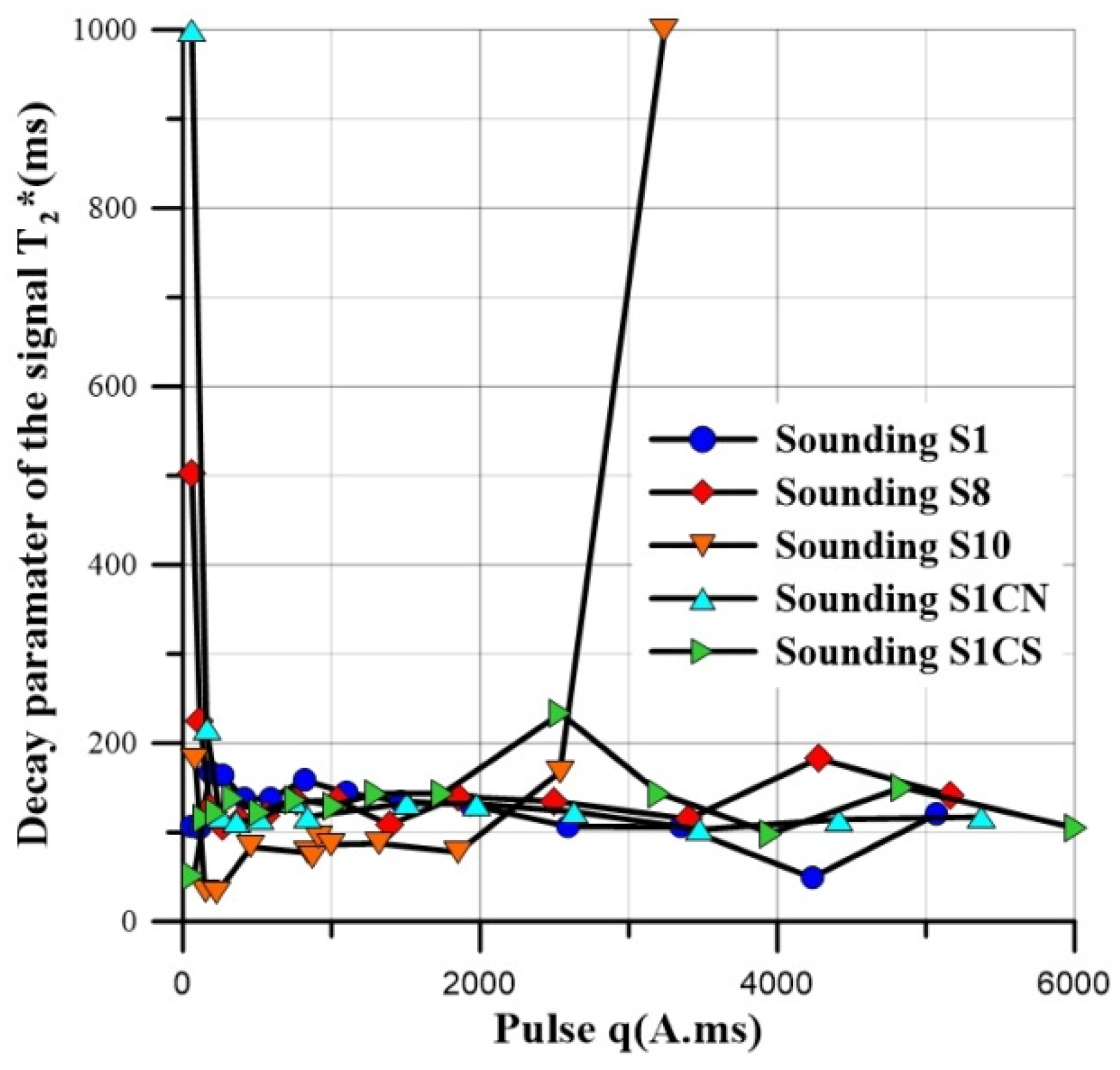 Resources 07 00005 g004 Resources 07 00005 g004