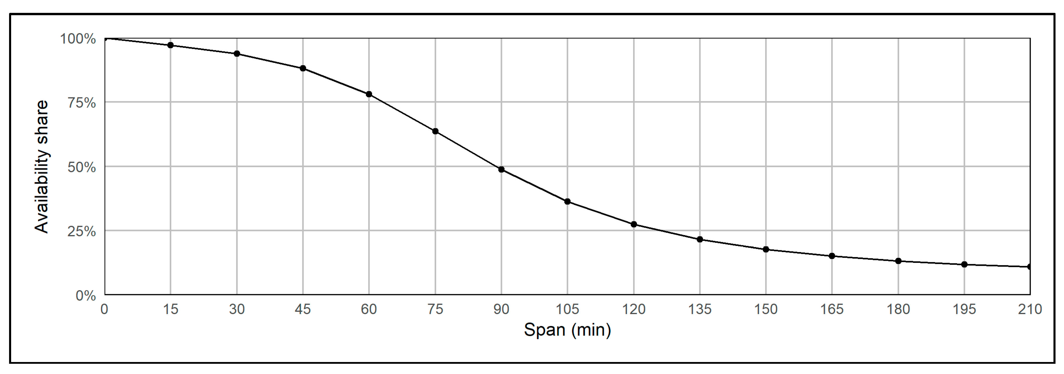 Resources 07 00011 g008 Resources 07 00011 g008