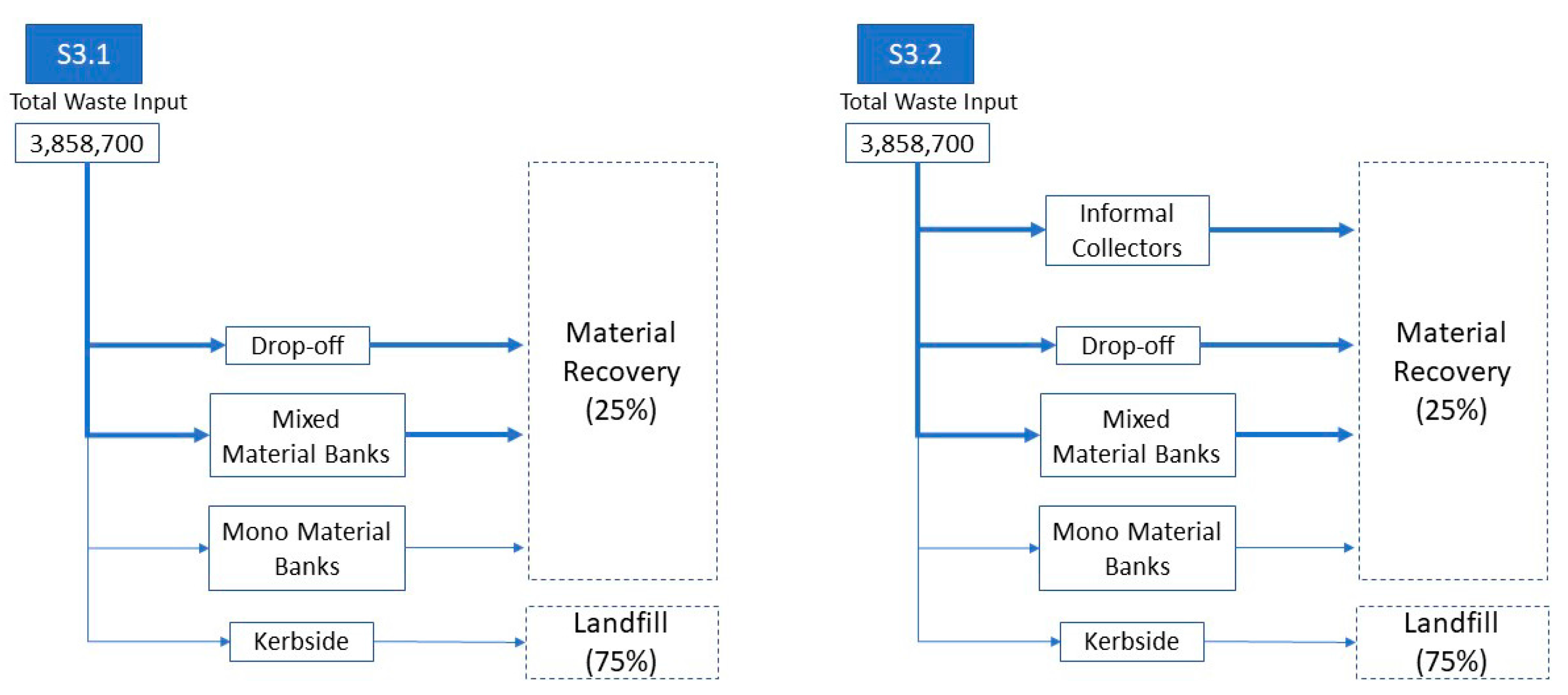 Resources 07 00018 g004 550
