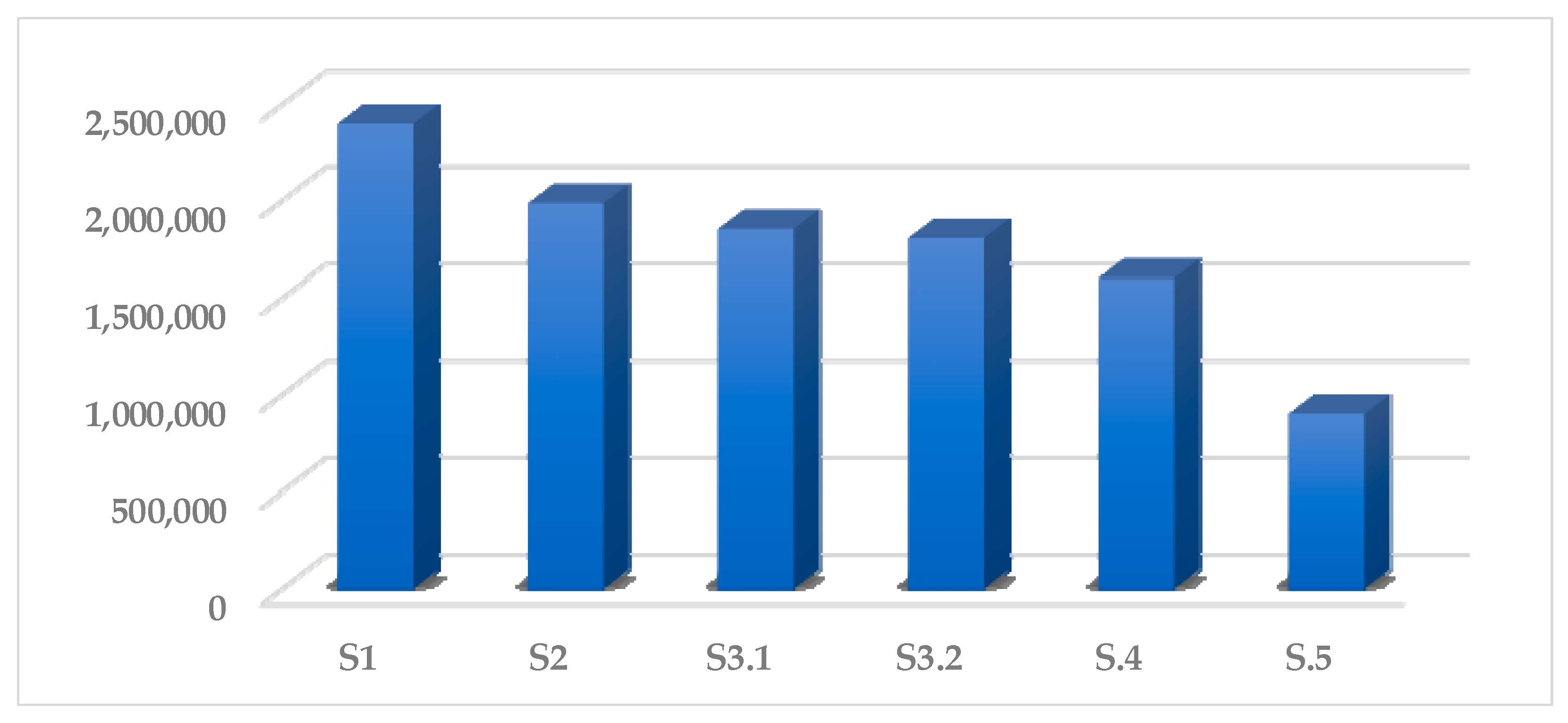 Resources 07 00018 g009 550