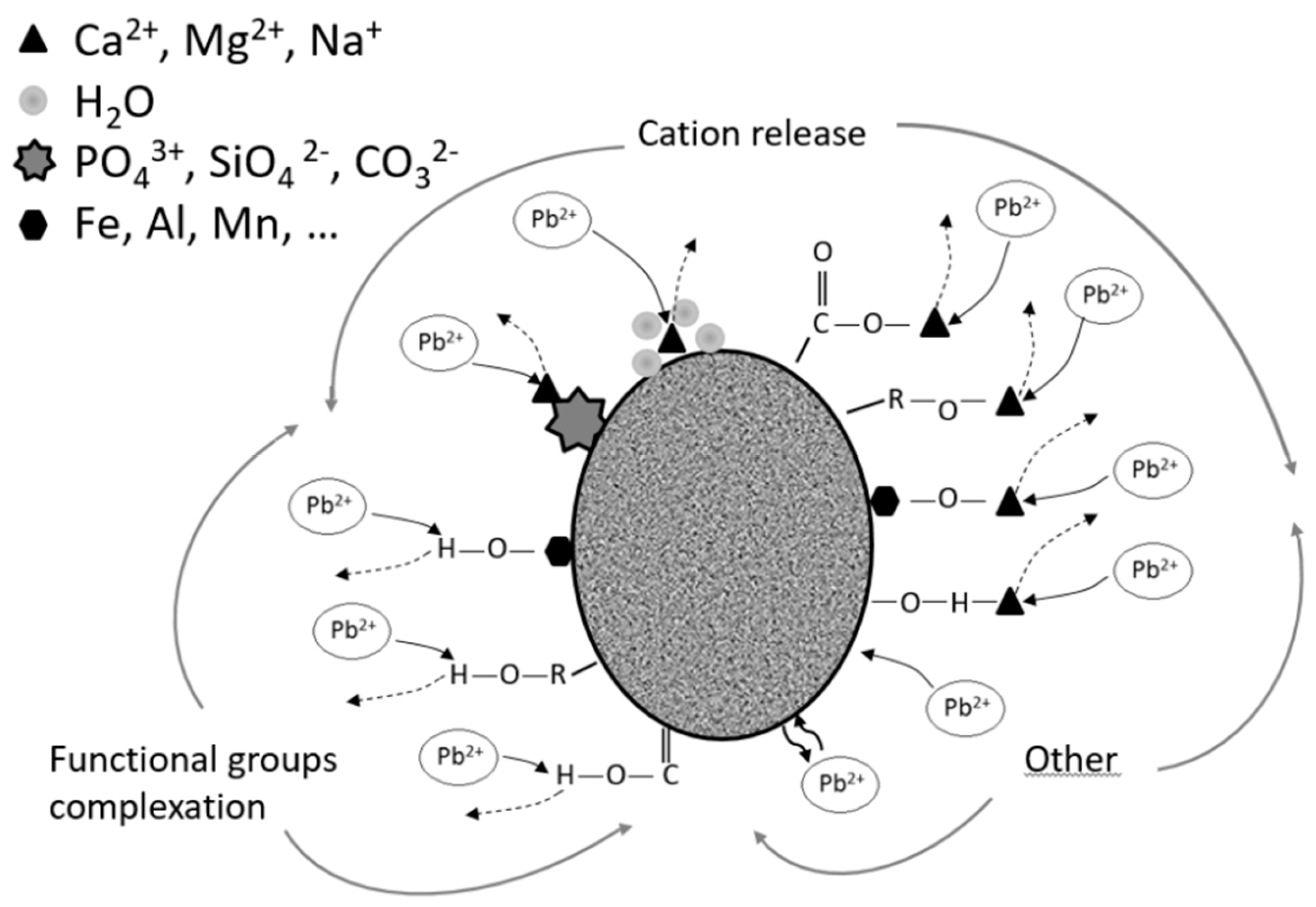 Resources 07 00020 g002