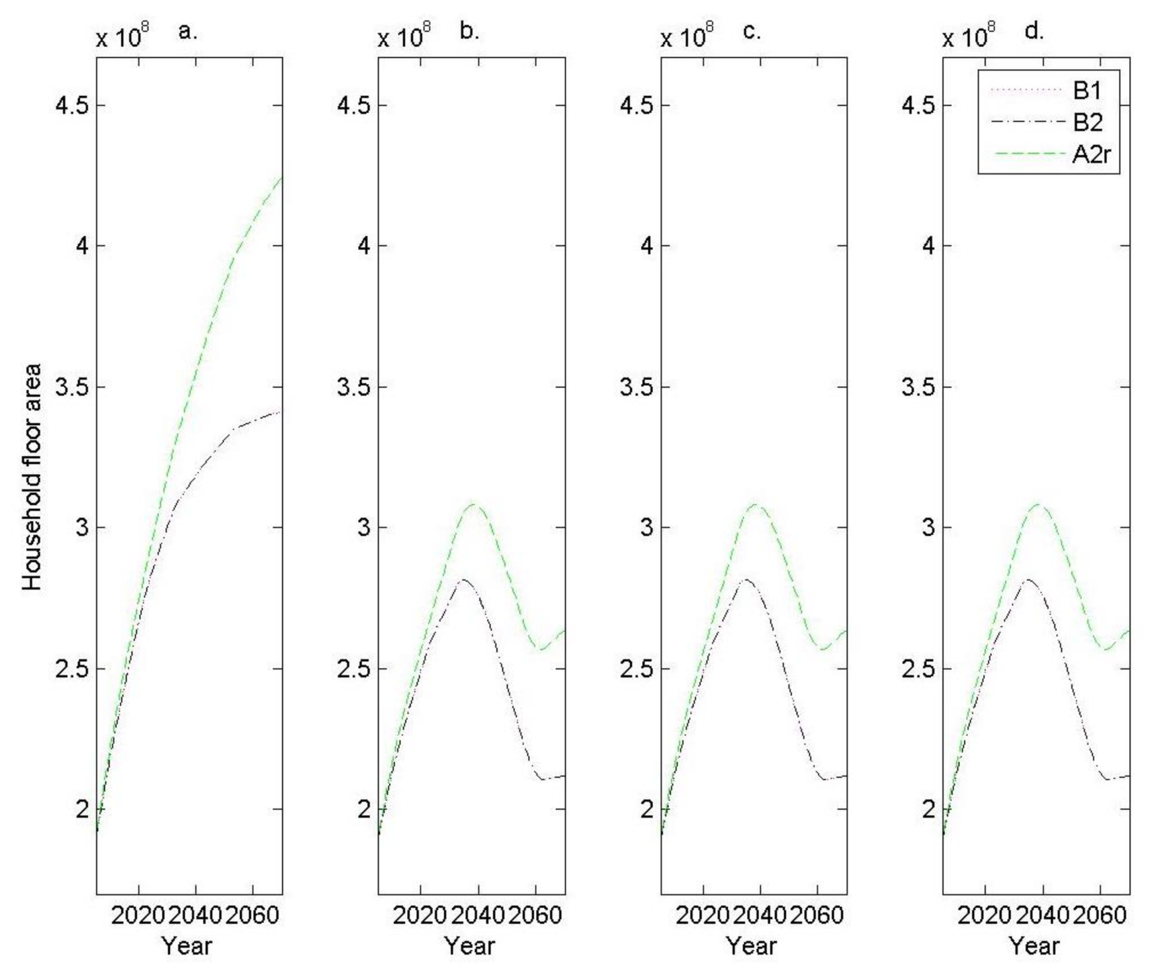 Resources 07 00024 g004 550