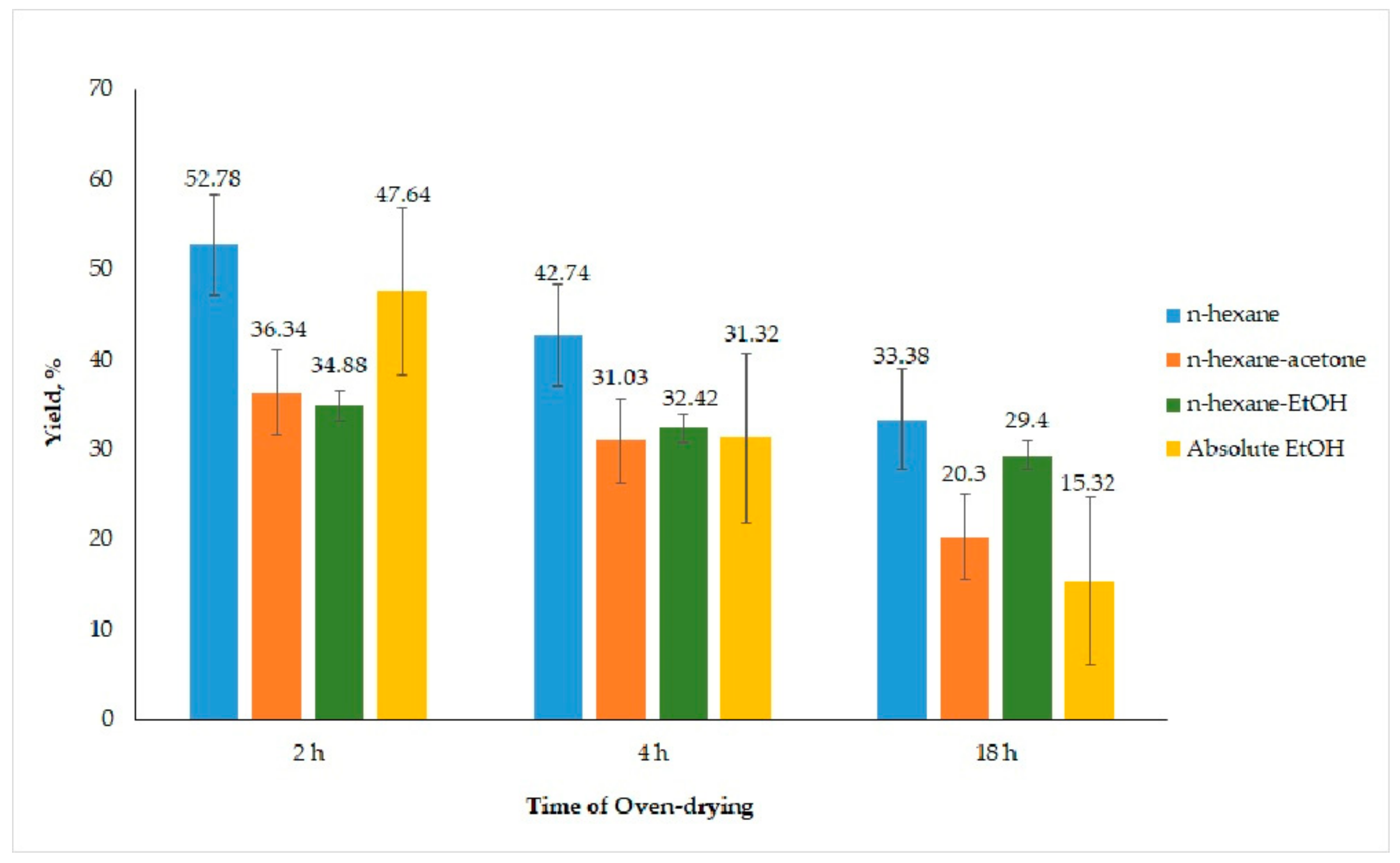 Resources 07 00028 g002