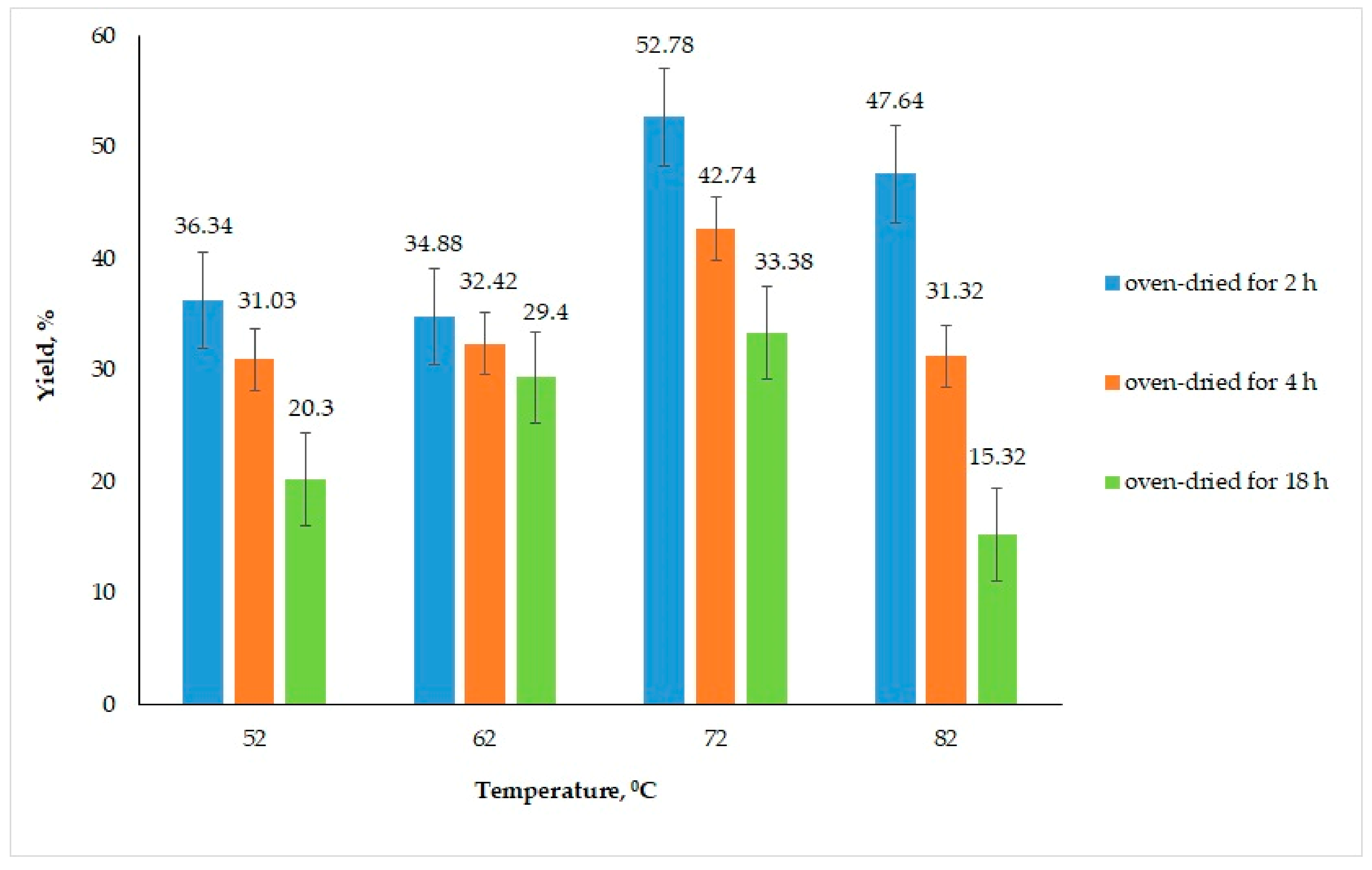 Resources 07 00028 g003
