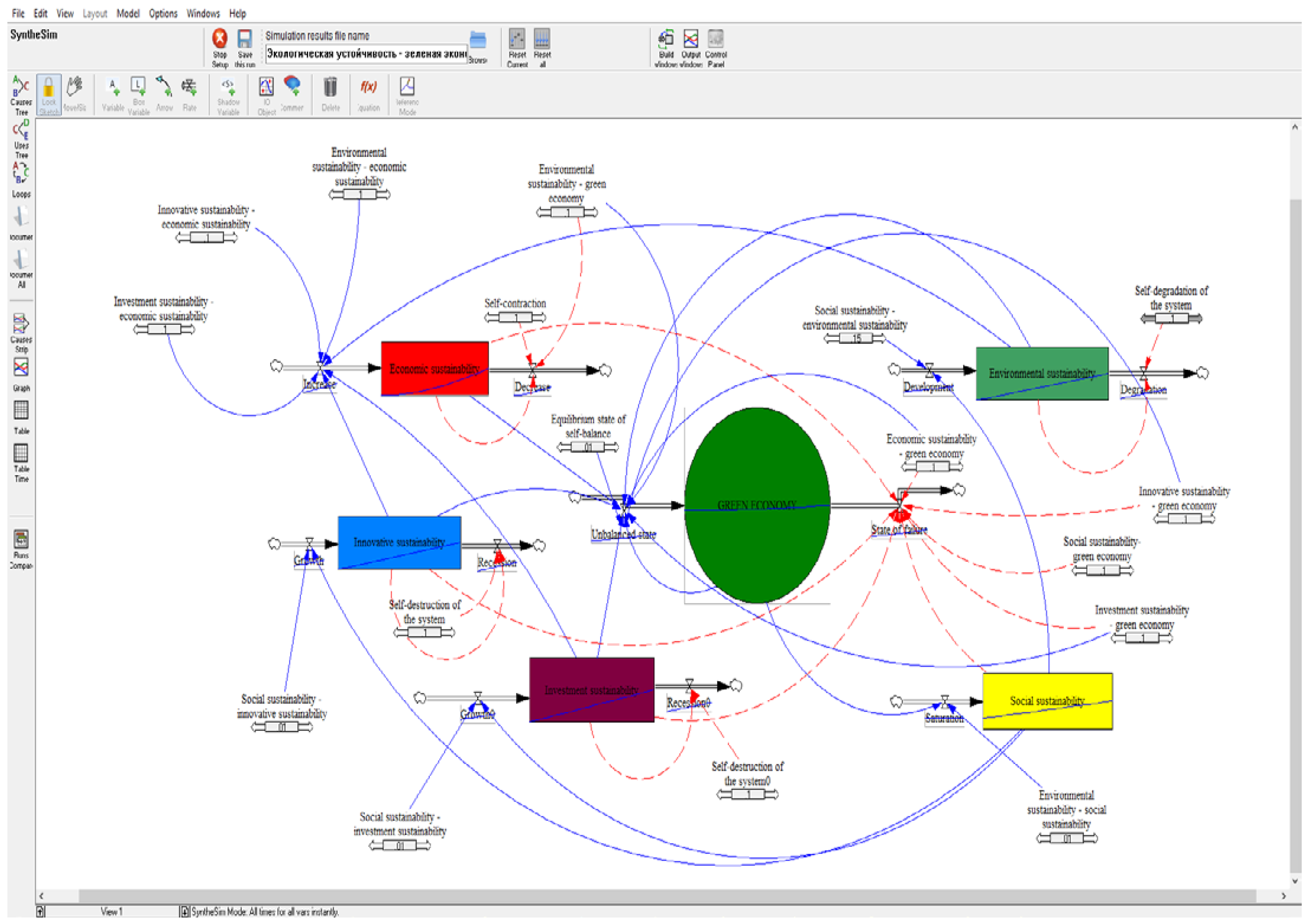 Resources 07 00029 g003