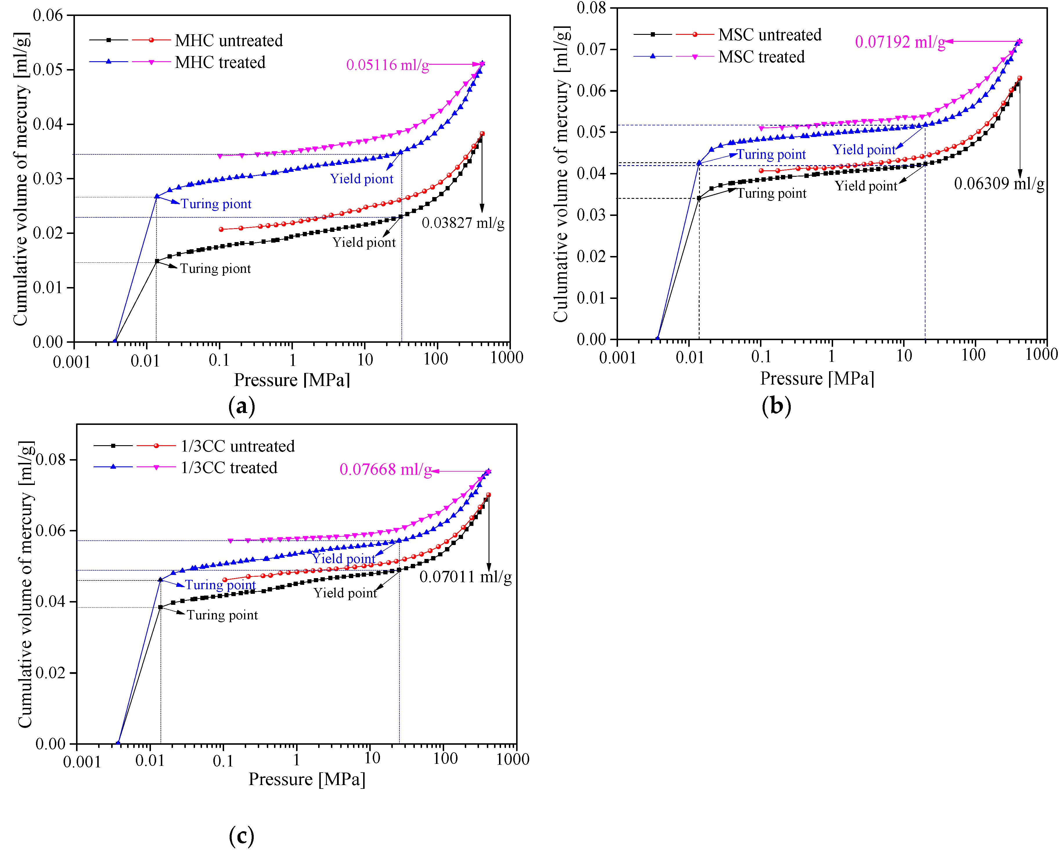Resources 07 00030 g004