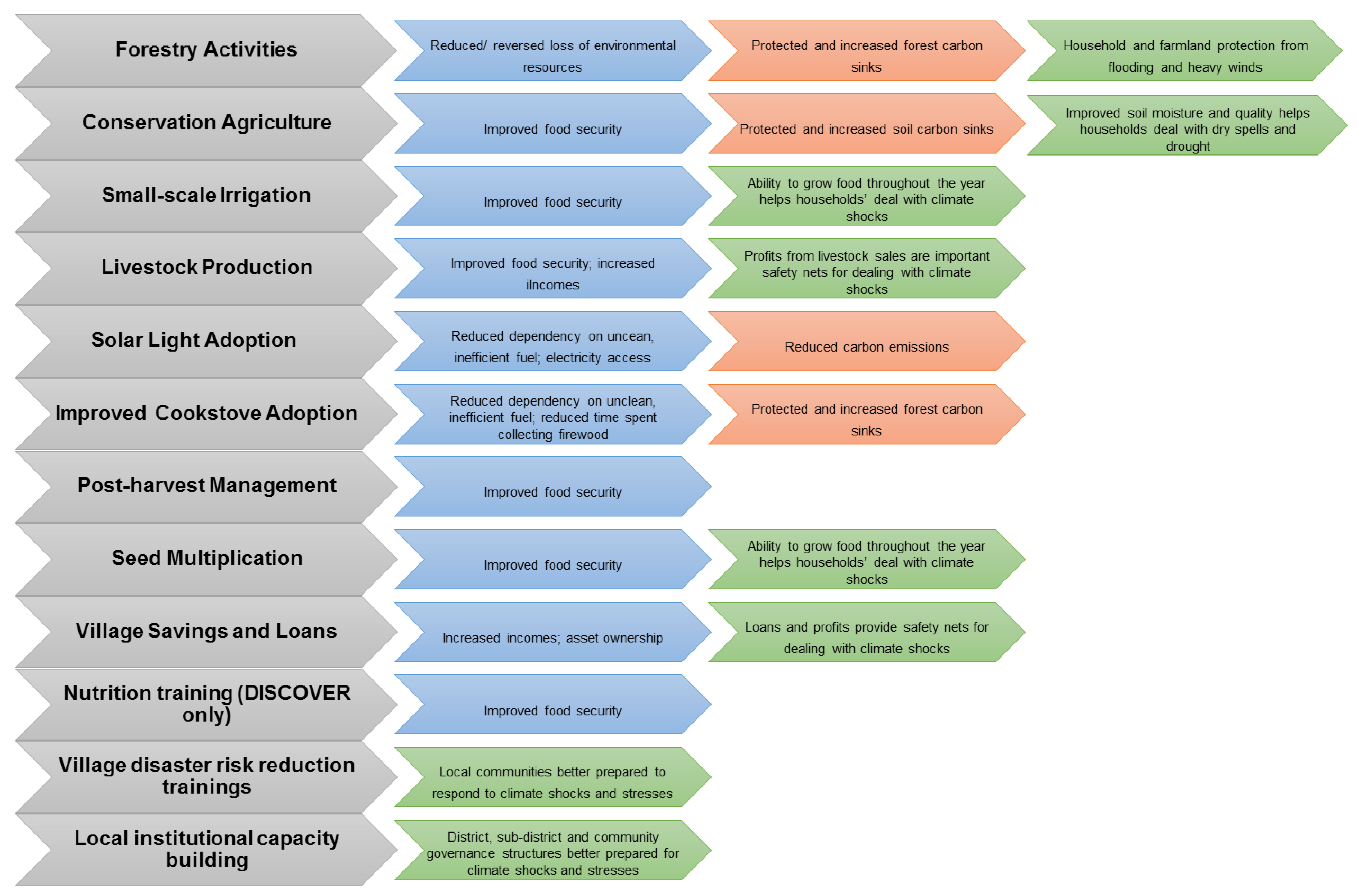 Resources 07 00036 g001 Resources 07 00036 g001