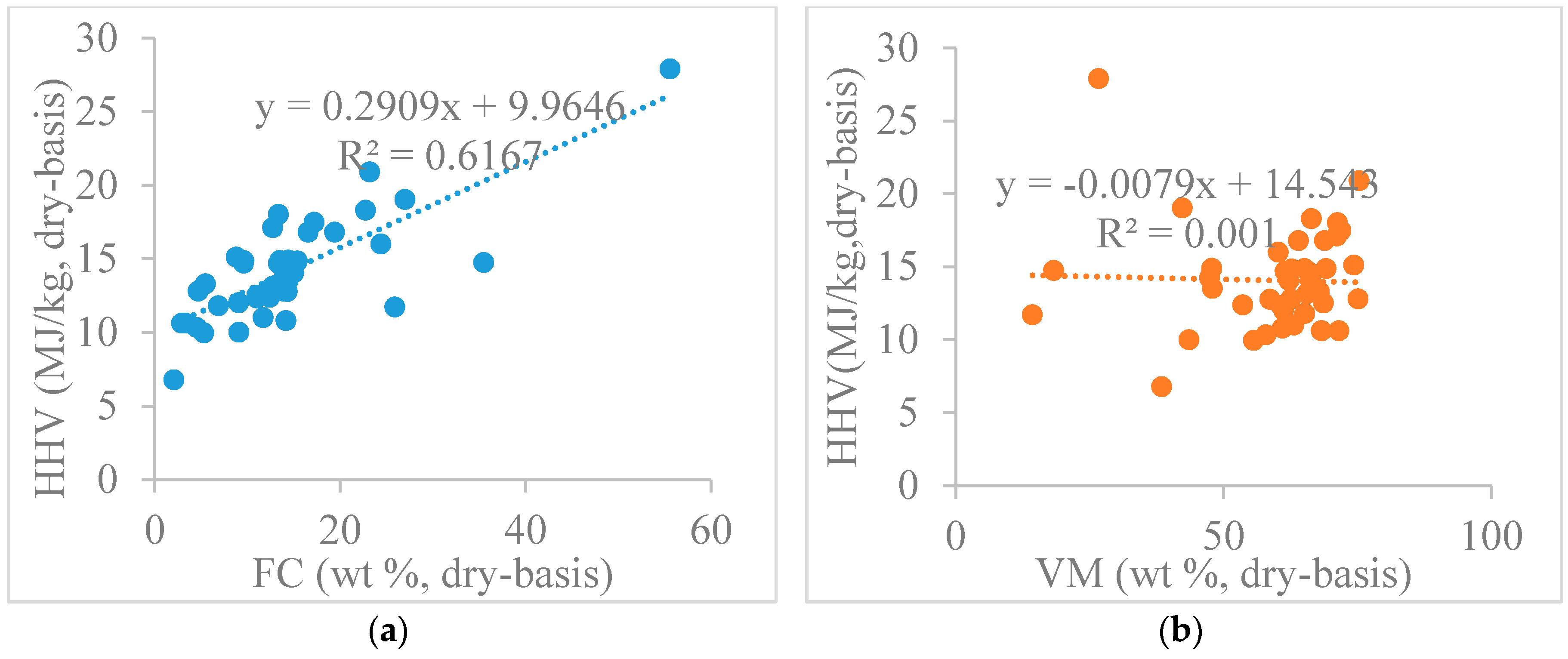 Resources 07 00039 g001a Resources 07 00039 g001a