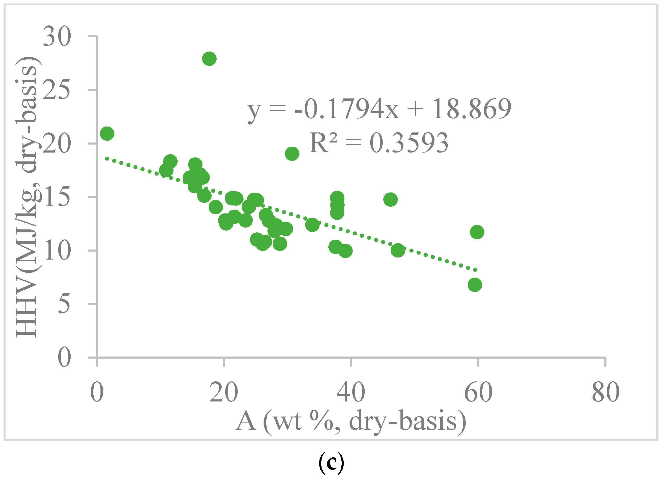 Resources 07 00039 g001b Resources 07 00039 g001b