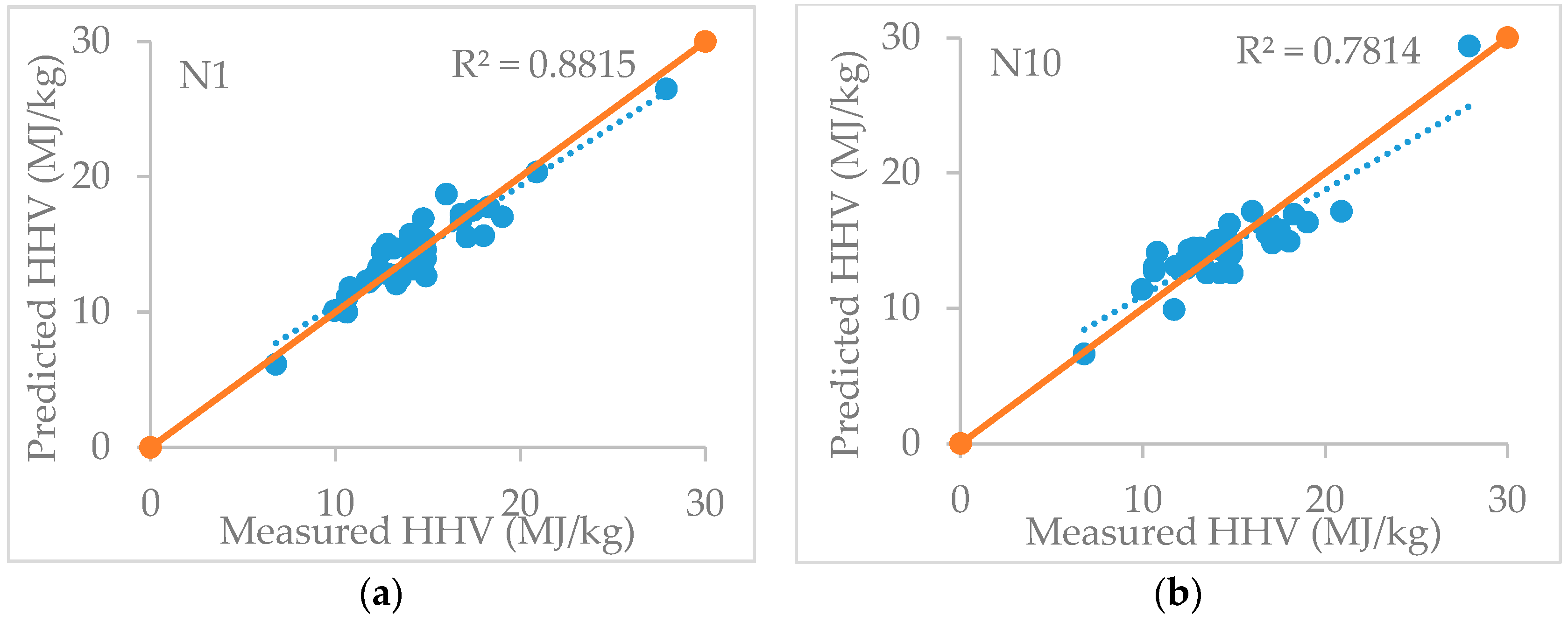 Resources 07 00039 g002a Resources 07 00039 g002a