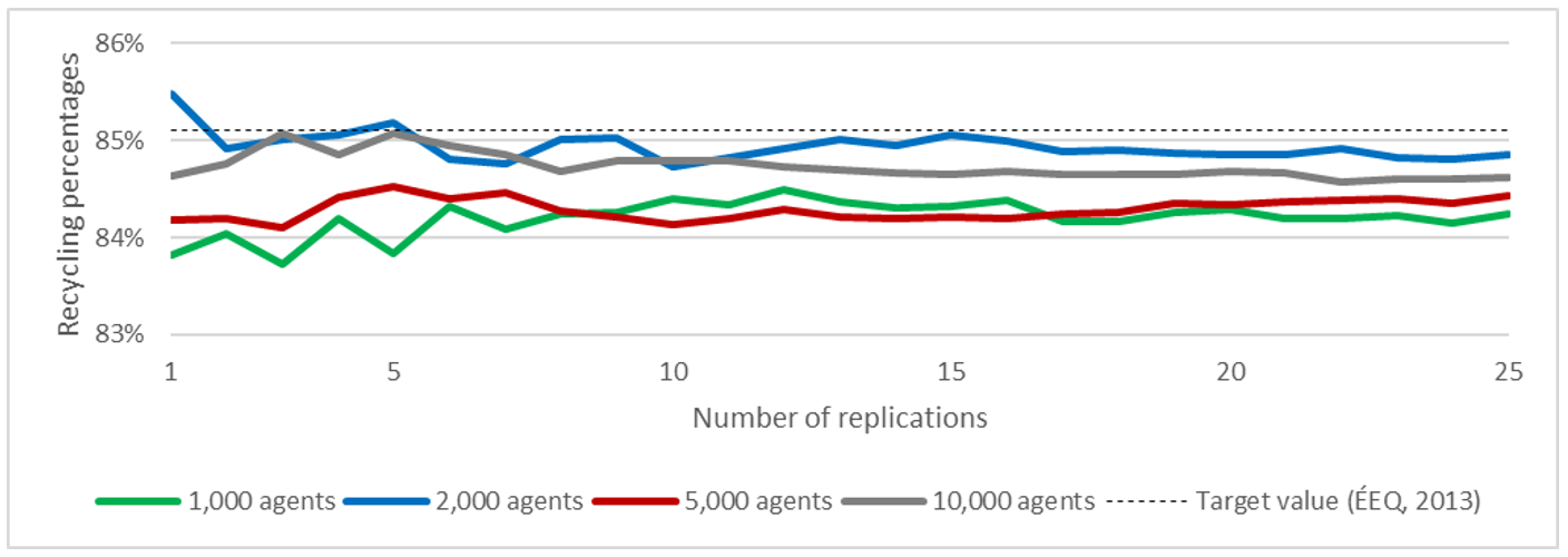 Resources 07 00042 g005 Resources 07 00042 g005