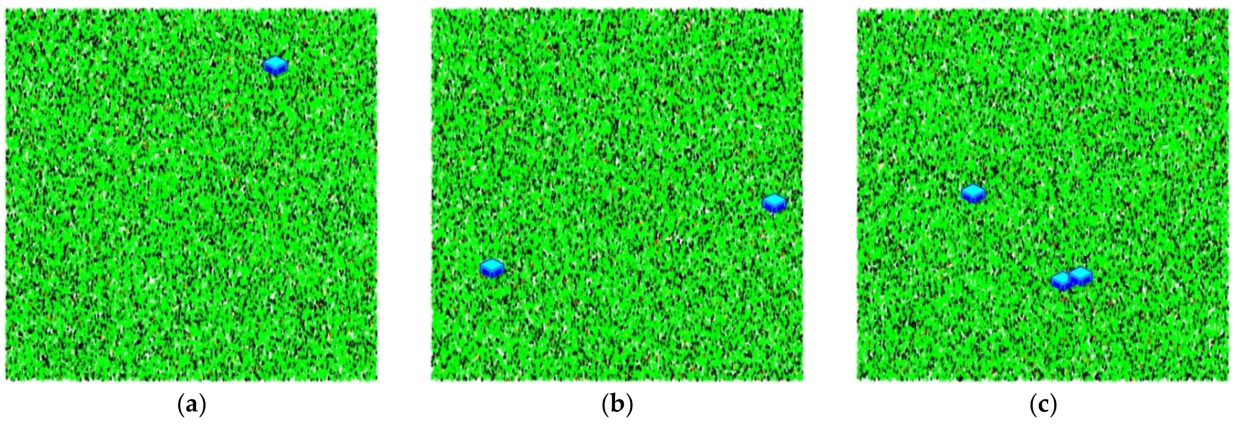 Resources 07 00042 g0a2a Resources 07 00042 g0a2a