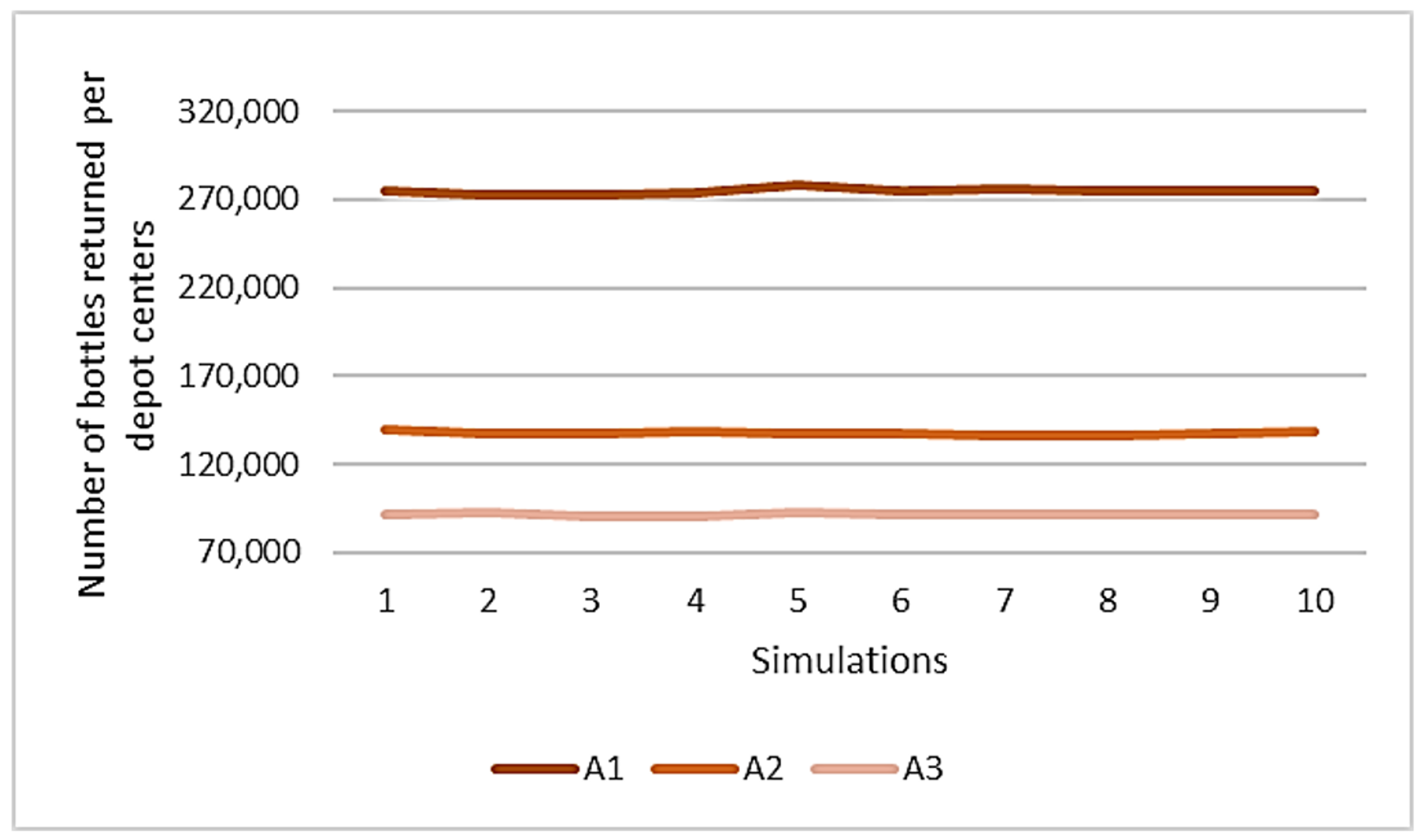 Resources 07 00042 g0a3 Resources 07 00042 g0a3