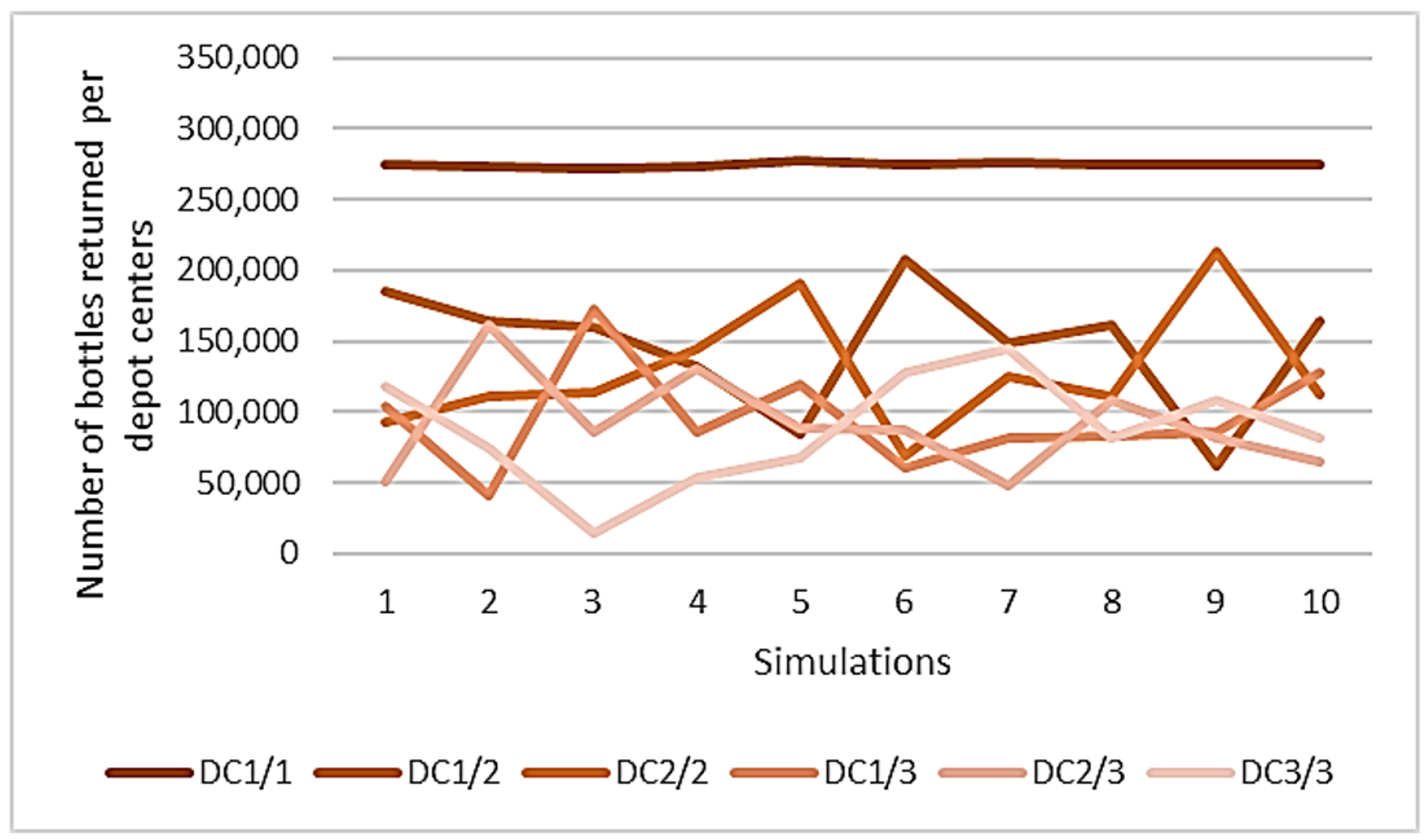 Resources 07 00042 g0a6 Resources 07 00042 g0a6