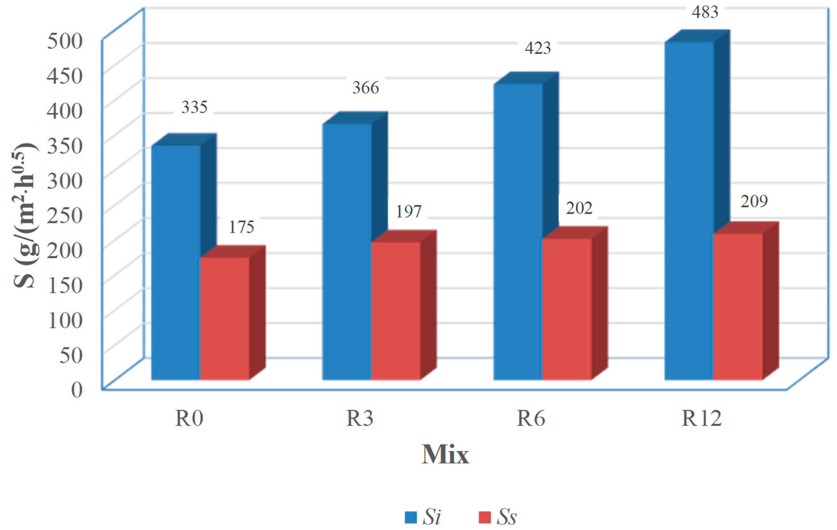 Resources 07 00056 g007