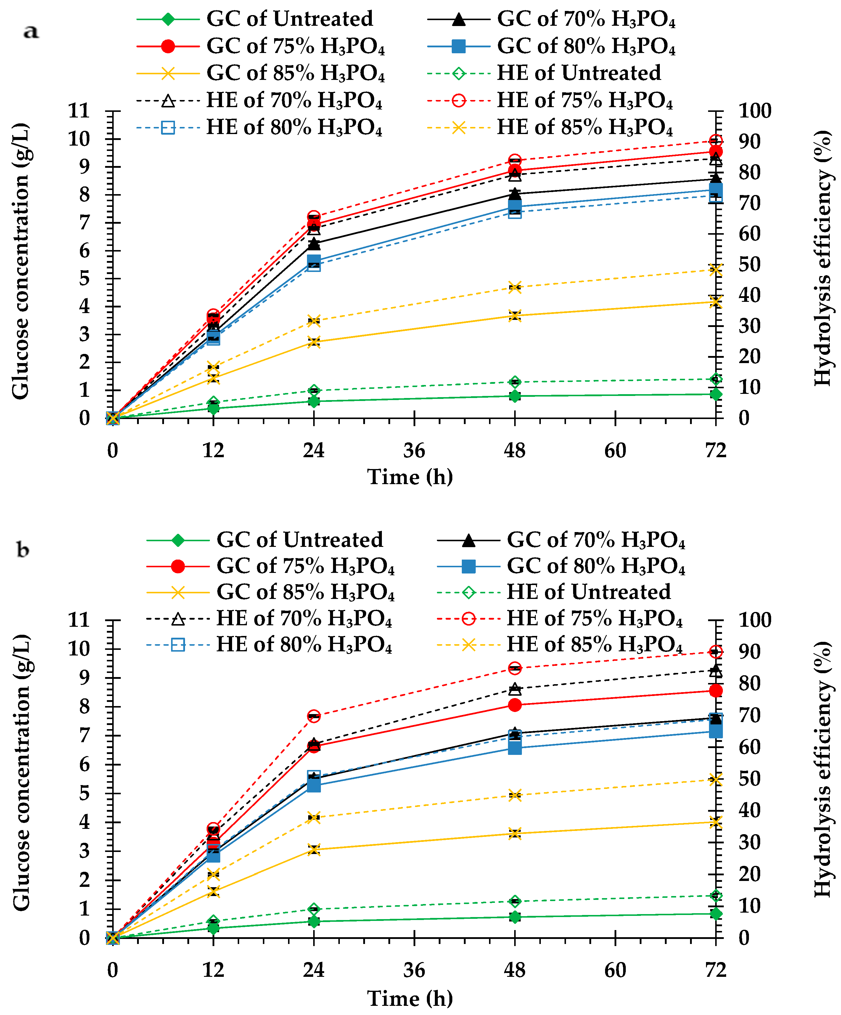 Resources 07 00060 g002 Resources 07 00060 g002