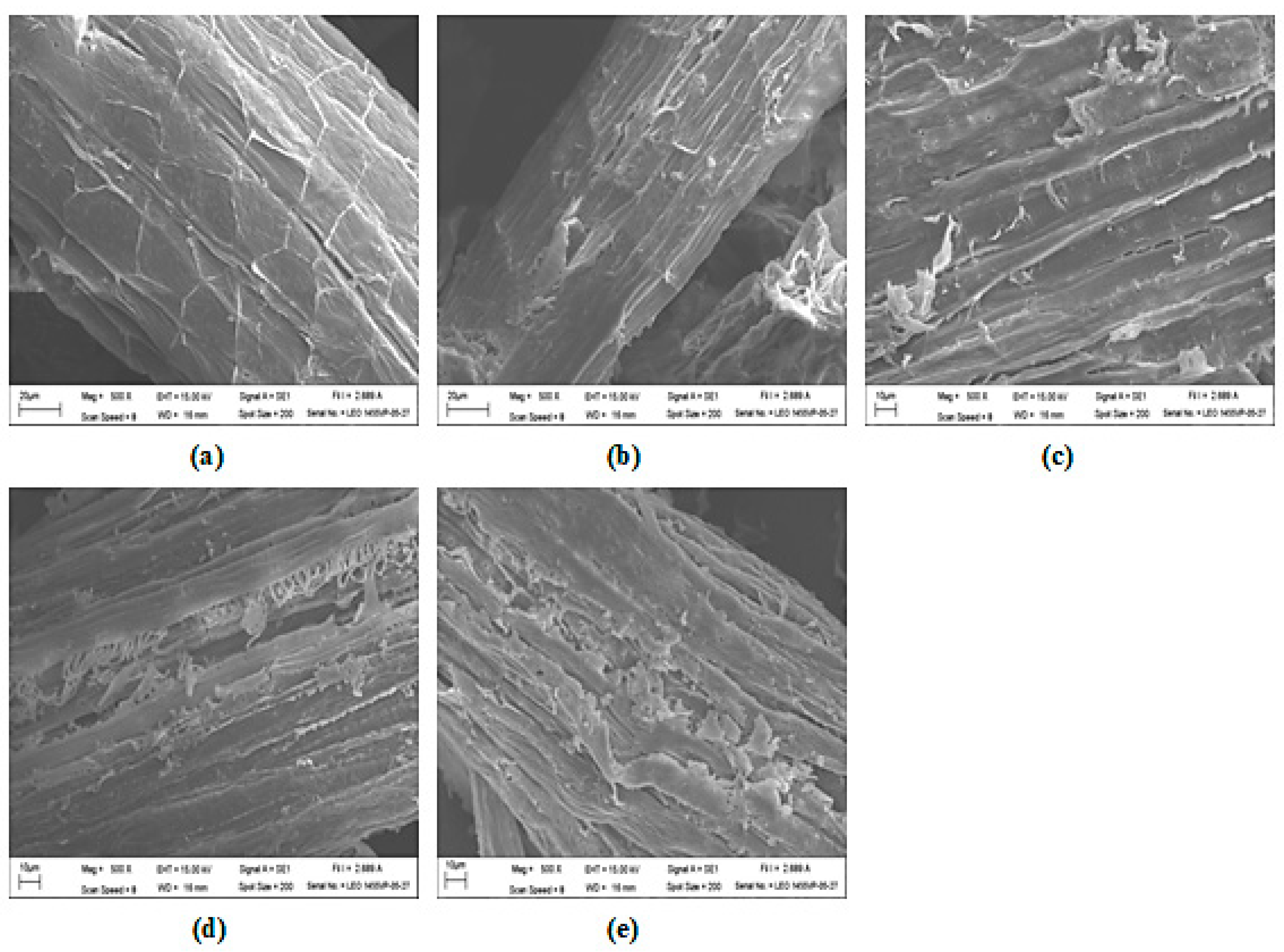 Resources 07 00060 g004 Resources 07 00060 g004