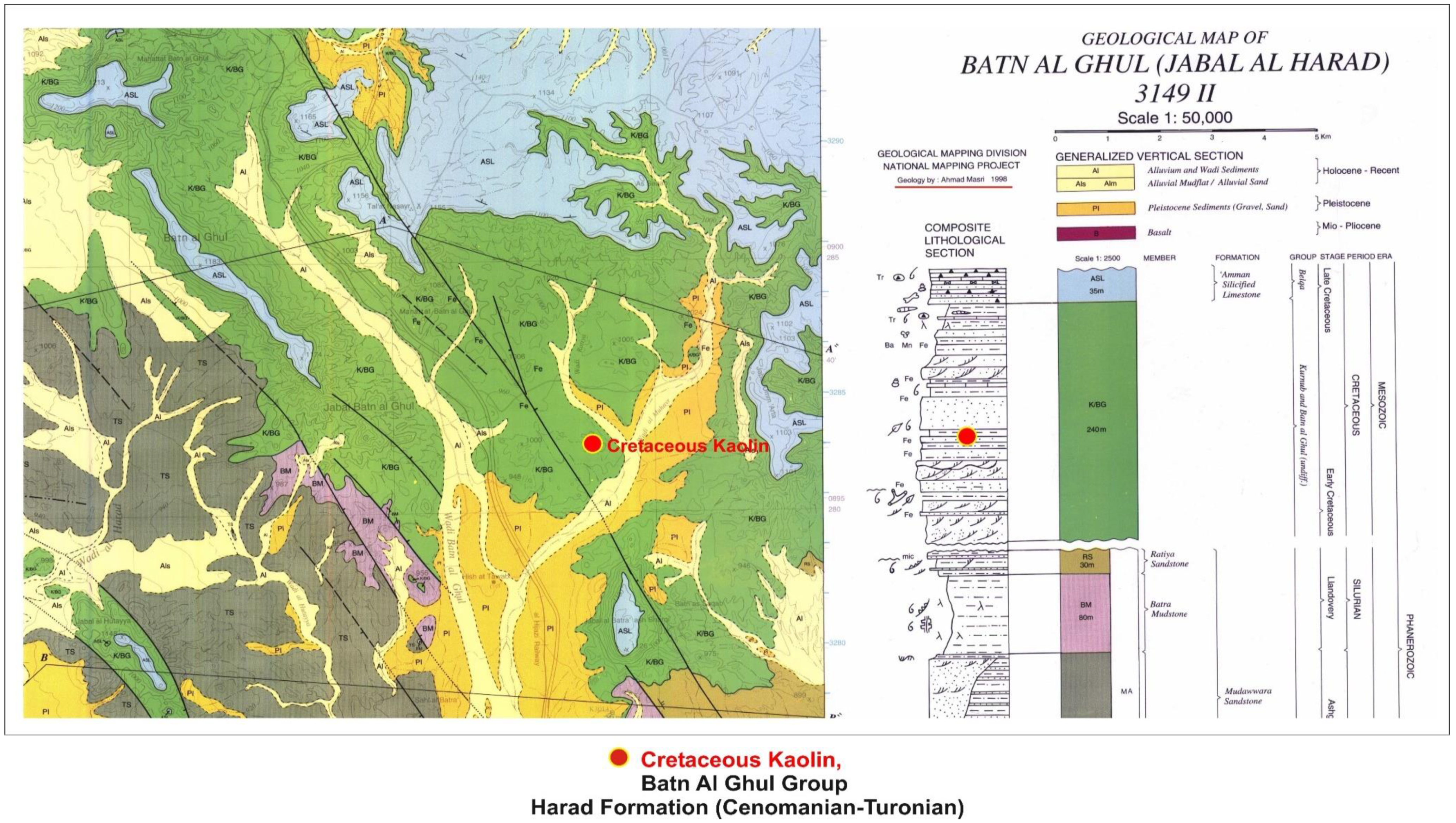 Resources 07 00063 g001