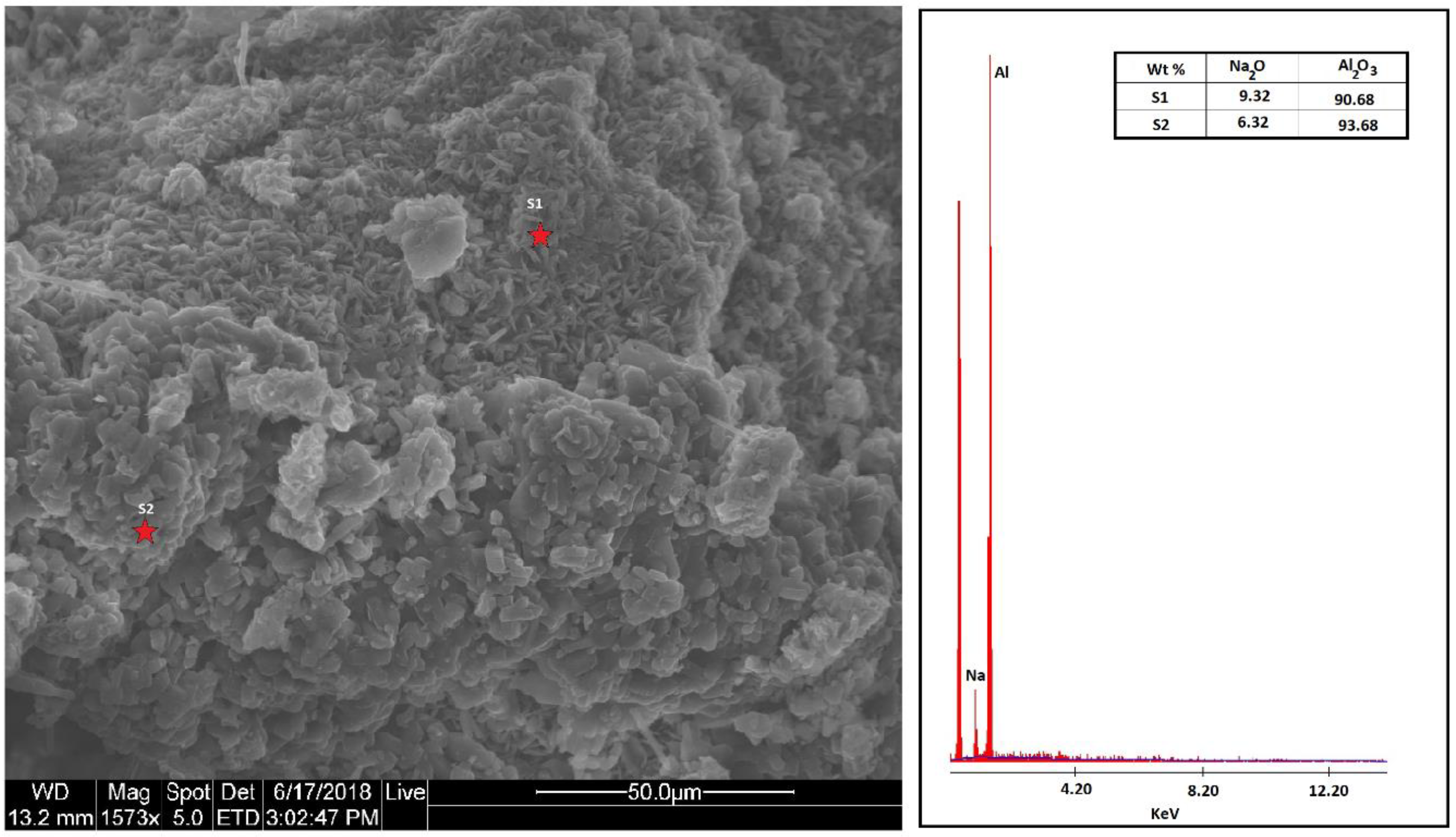 Resources 07 00063 g007