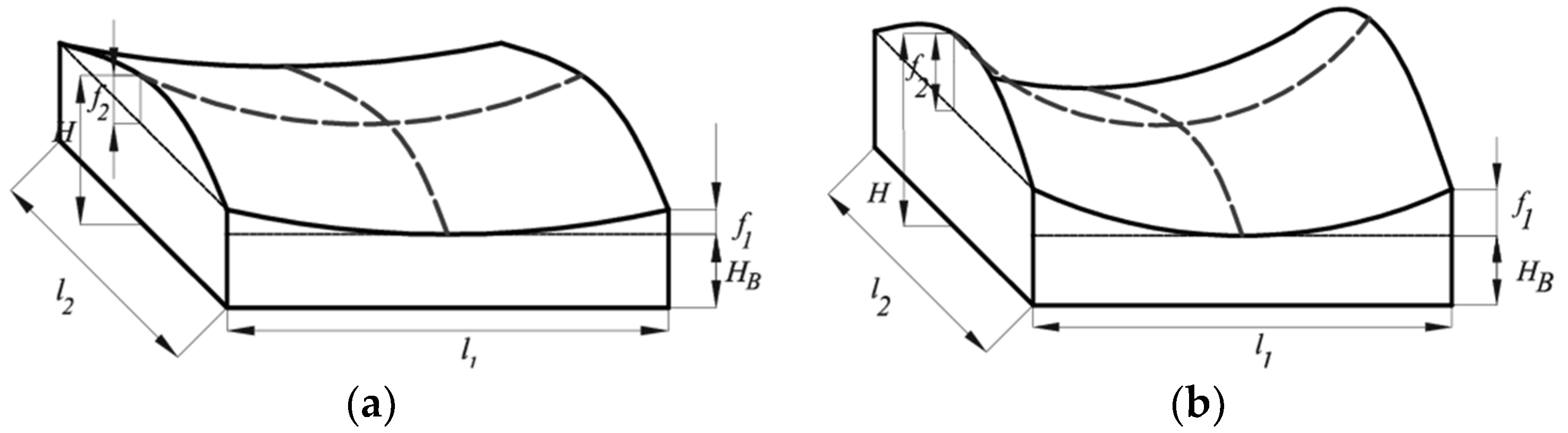 Resources 07 00070 g001