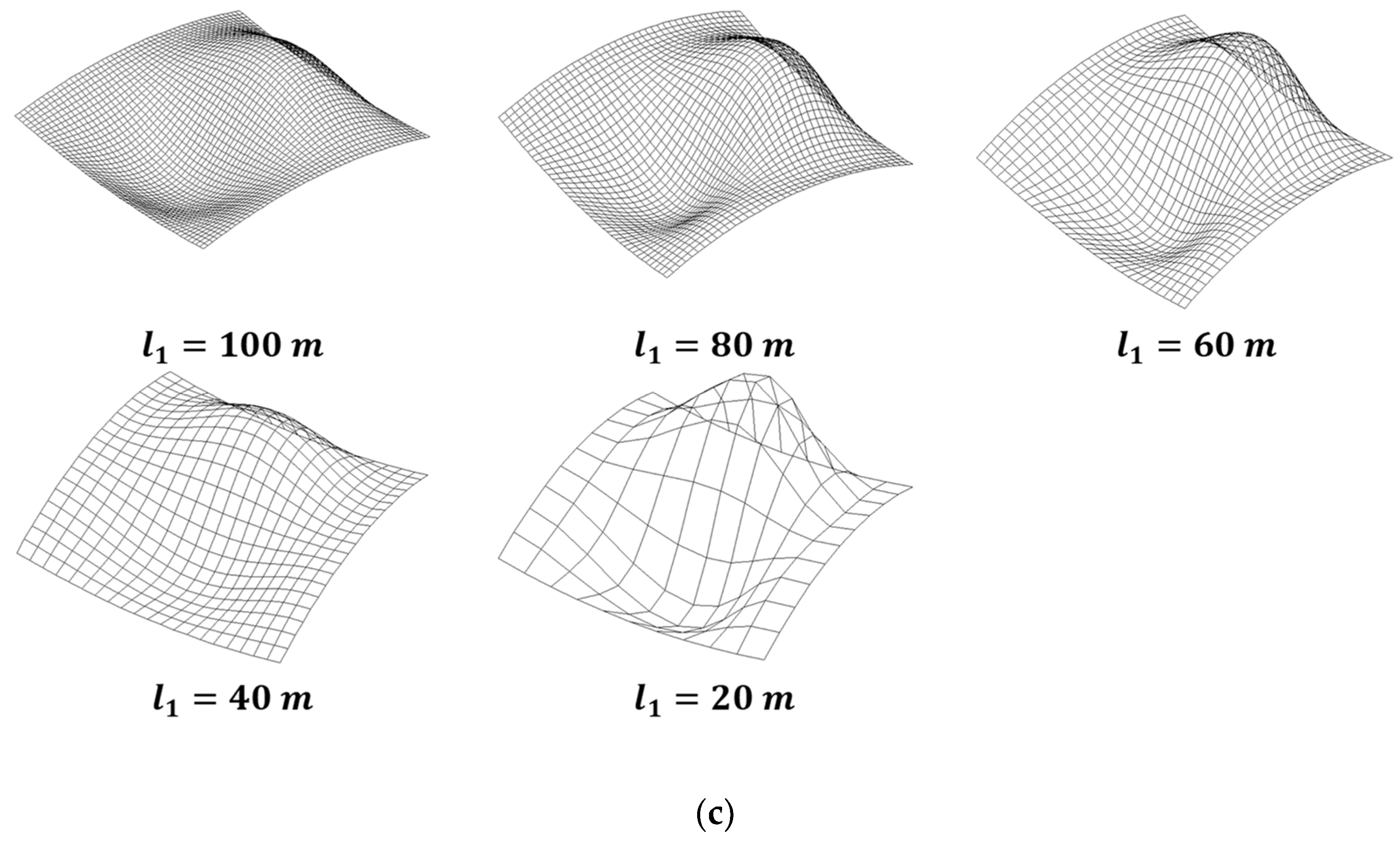 Resources 07 00070 g003b