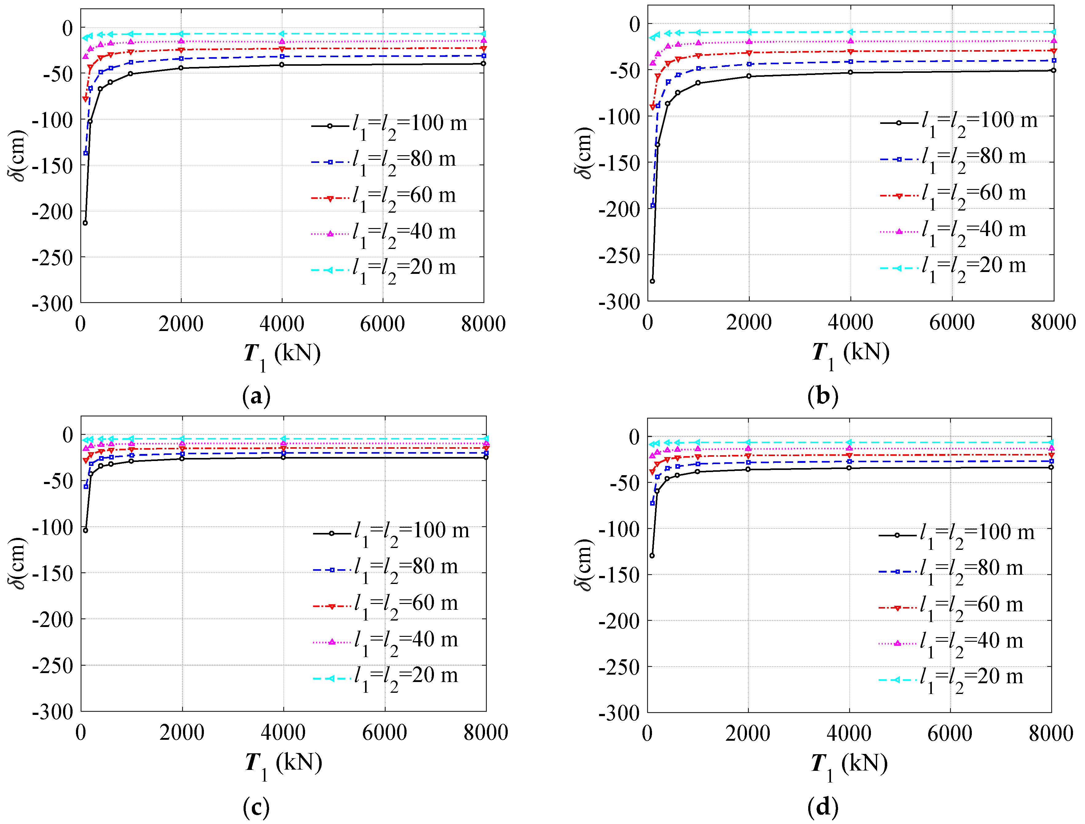 Resources 07 00070 g004