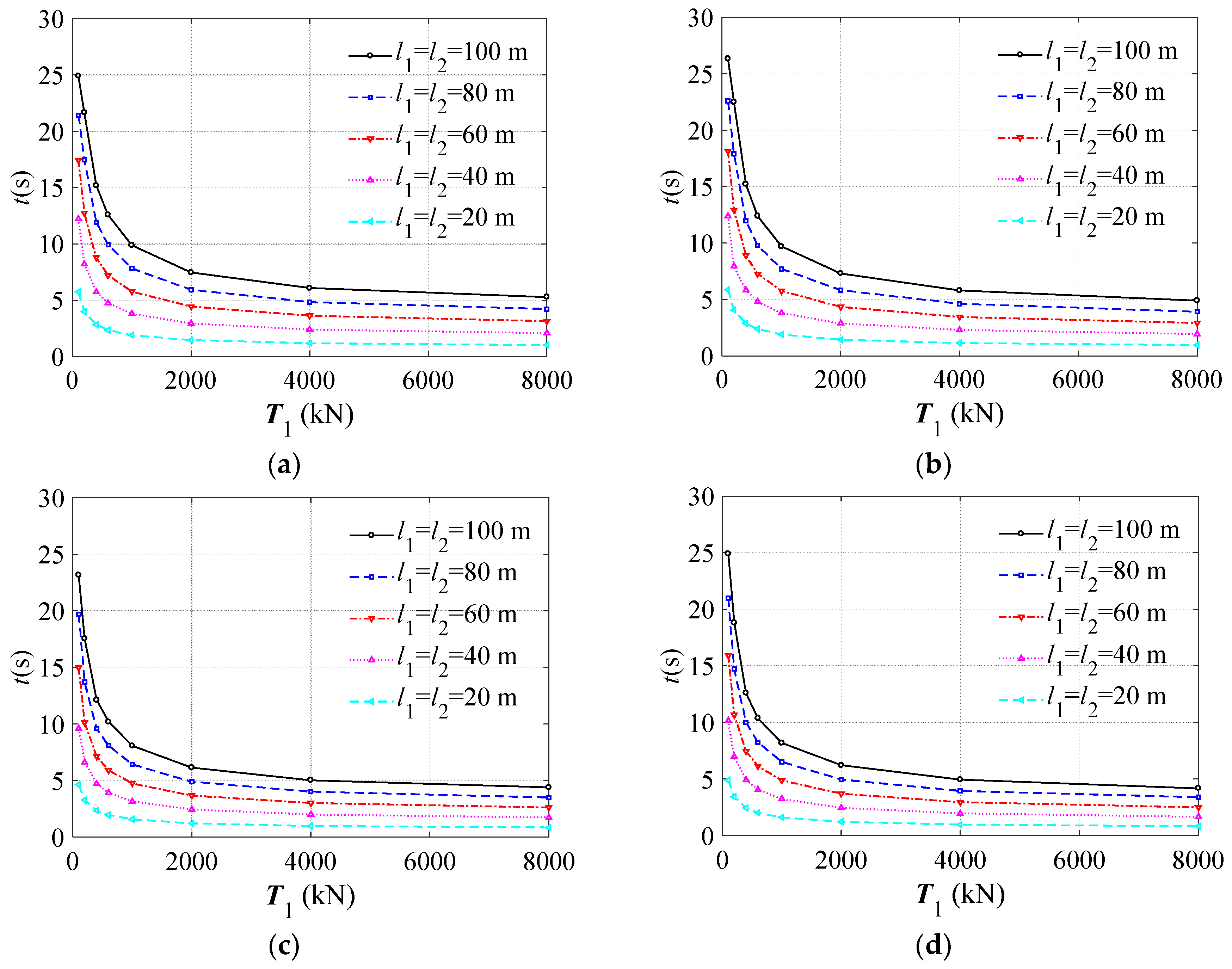 Resources 07 00070 g005