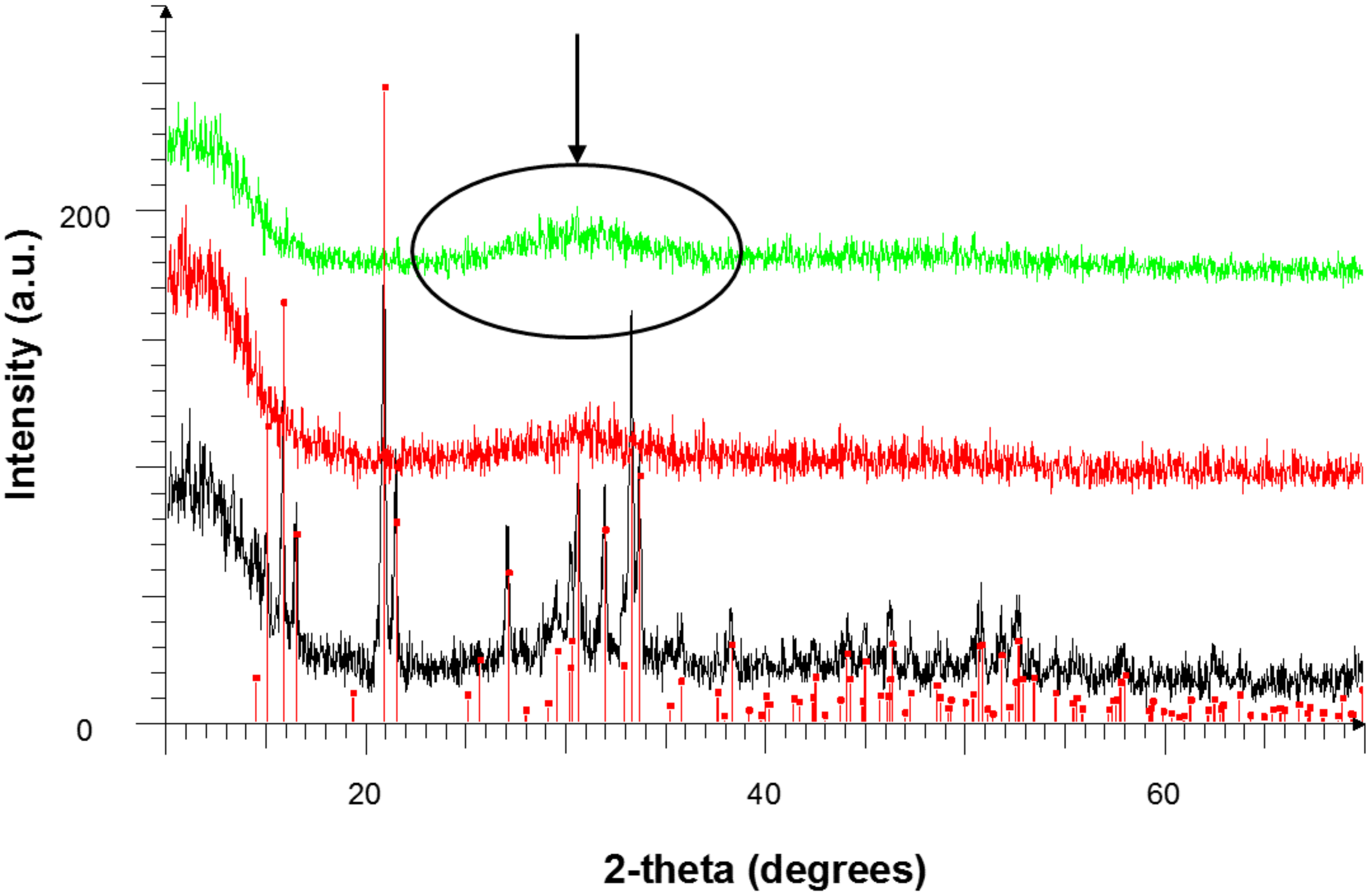 Resources 07 00071 g013 Resources 07 00071 g013