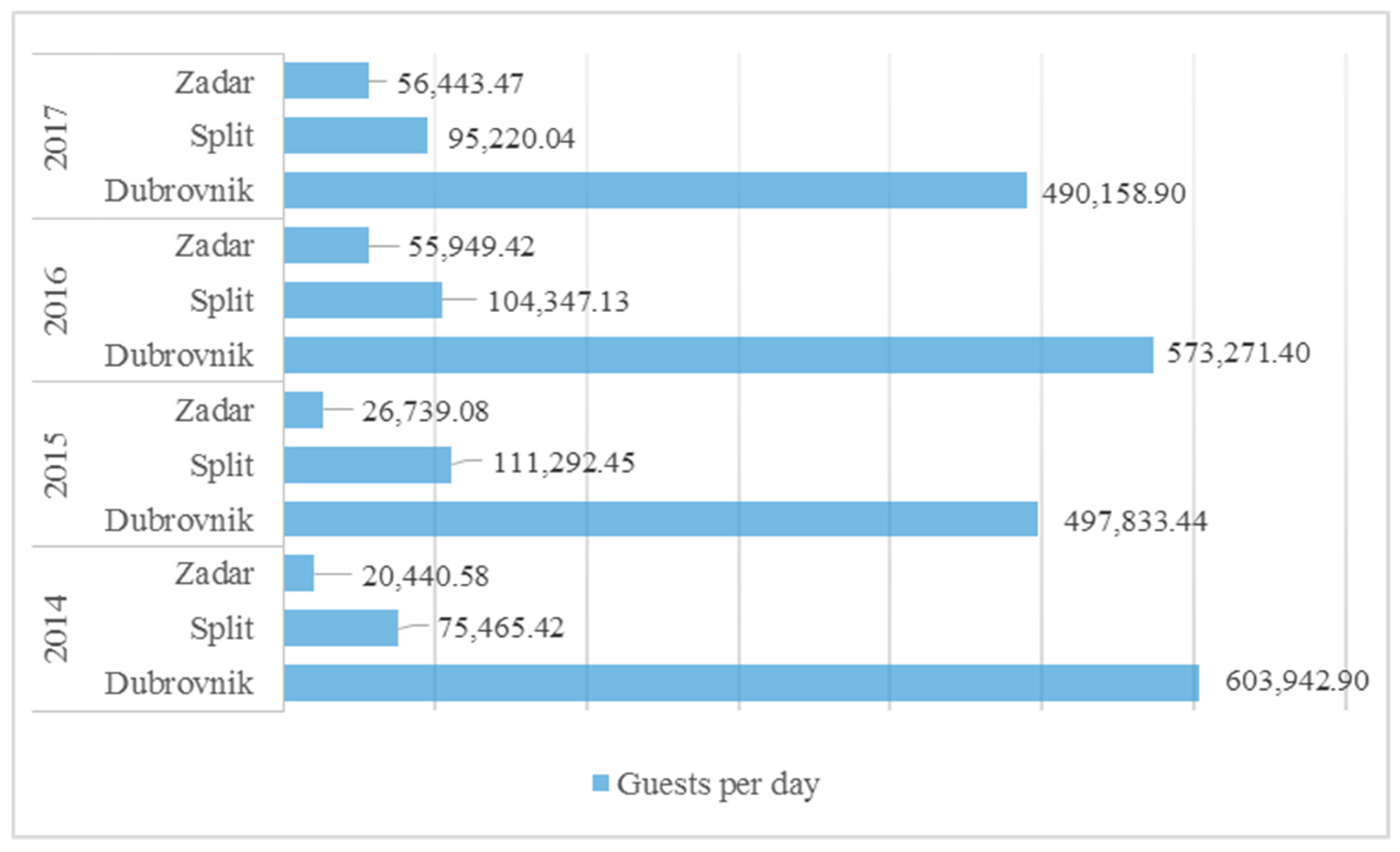 Resources 07 00072 g002