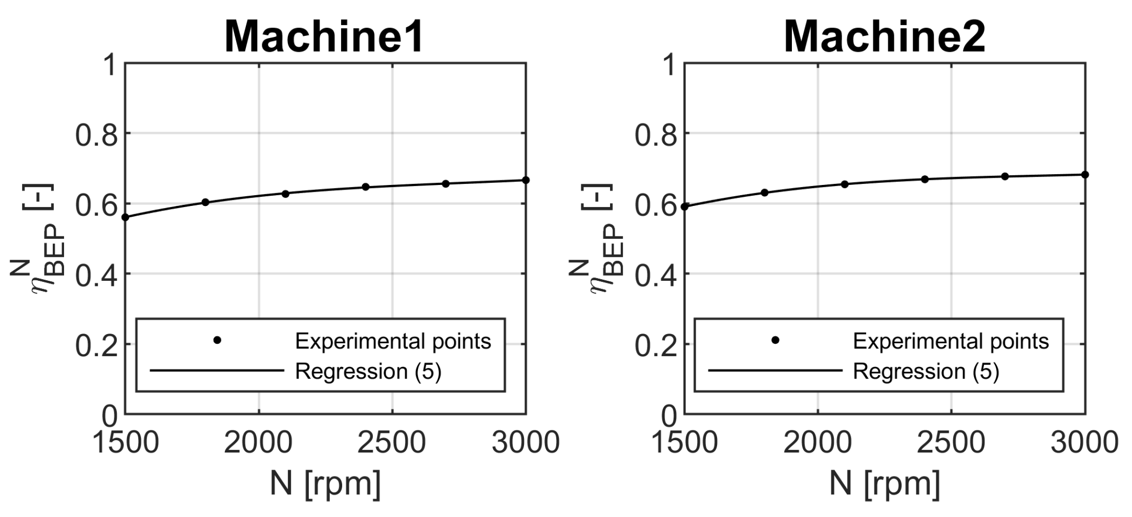 Resources 07 00073 g004 Resources 07 00073 g004