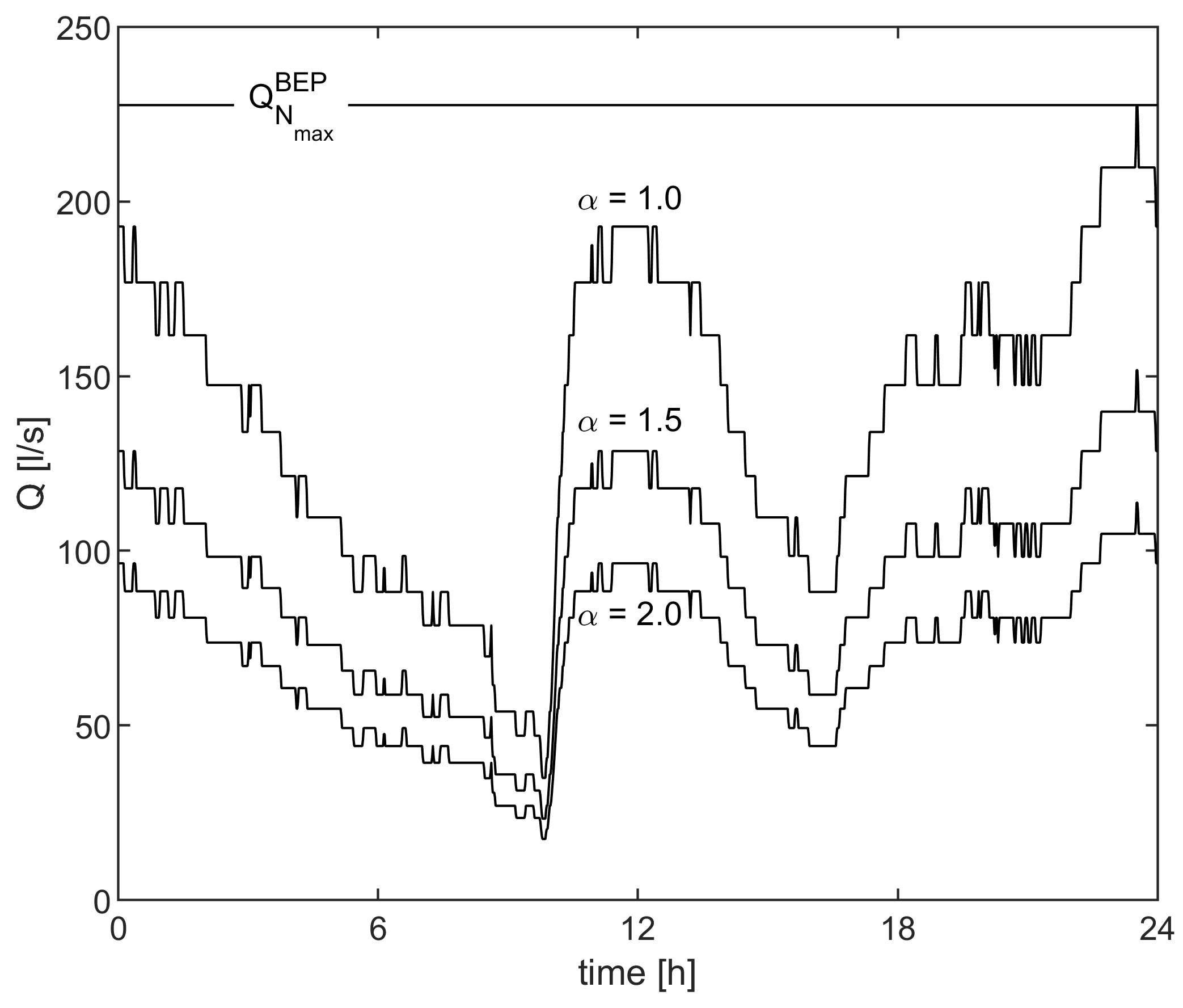 Resources 07 00073 g006 Resources 07 00073 g006