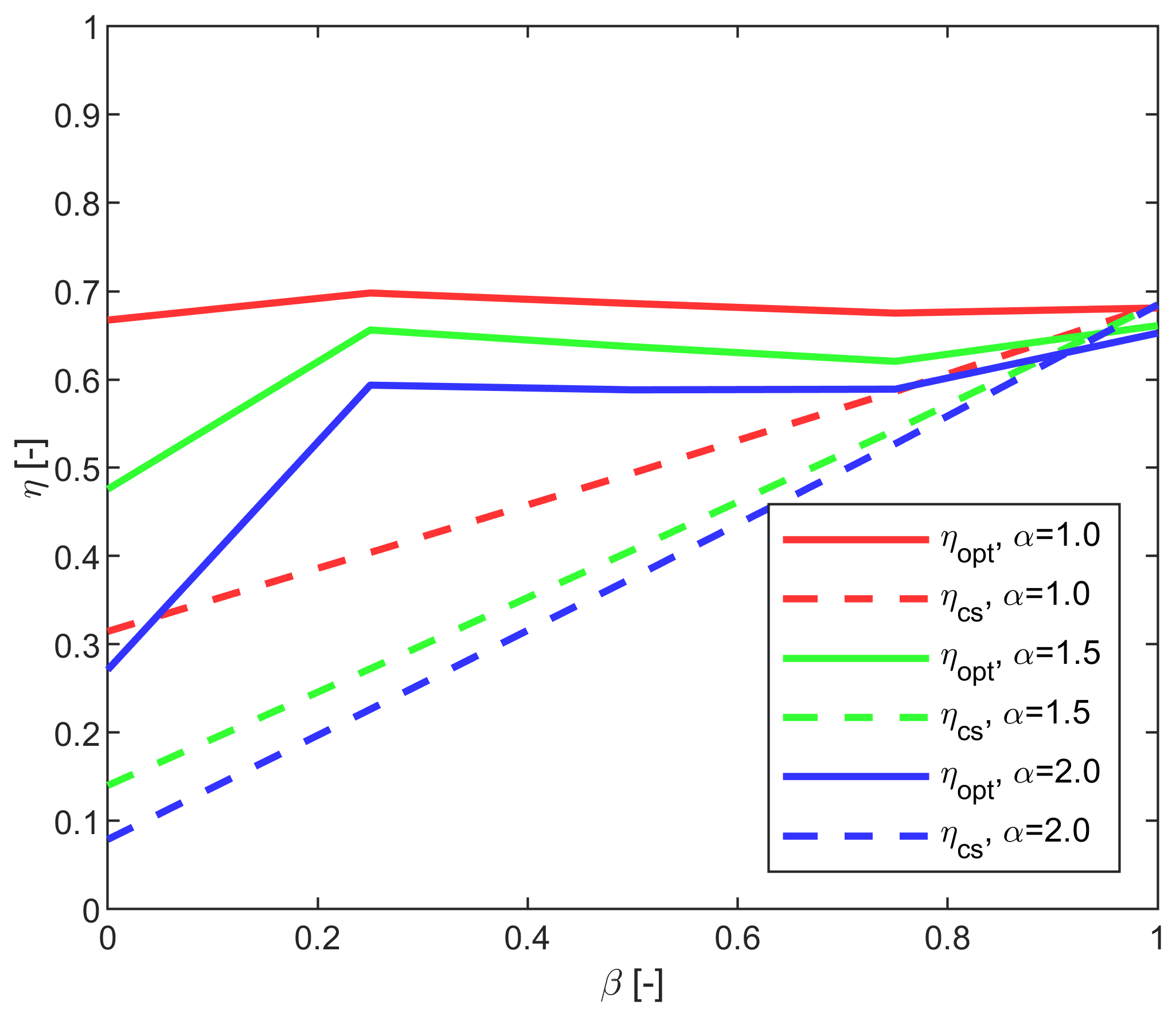 Resources 07 00073 g008 Resources 07 00073 g008