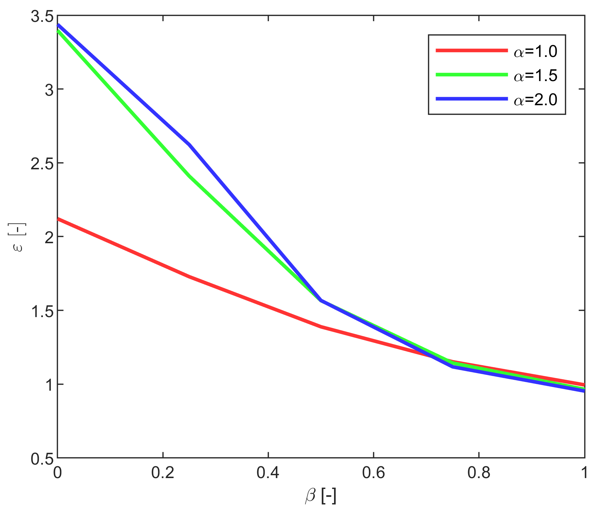 Resources 07 00073 g009 Resources 07 00073 g009