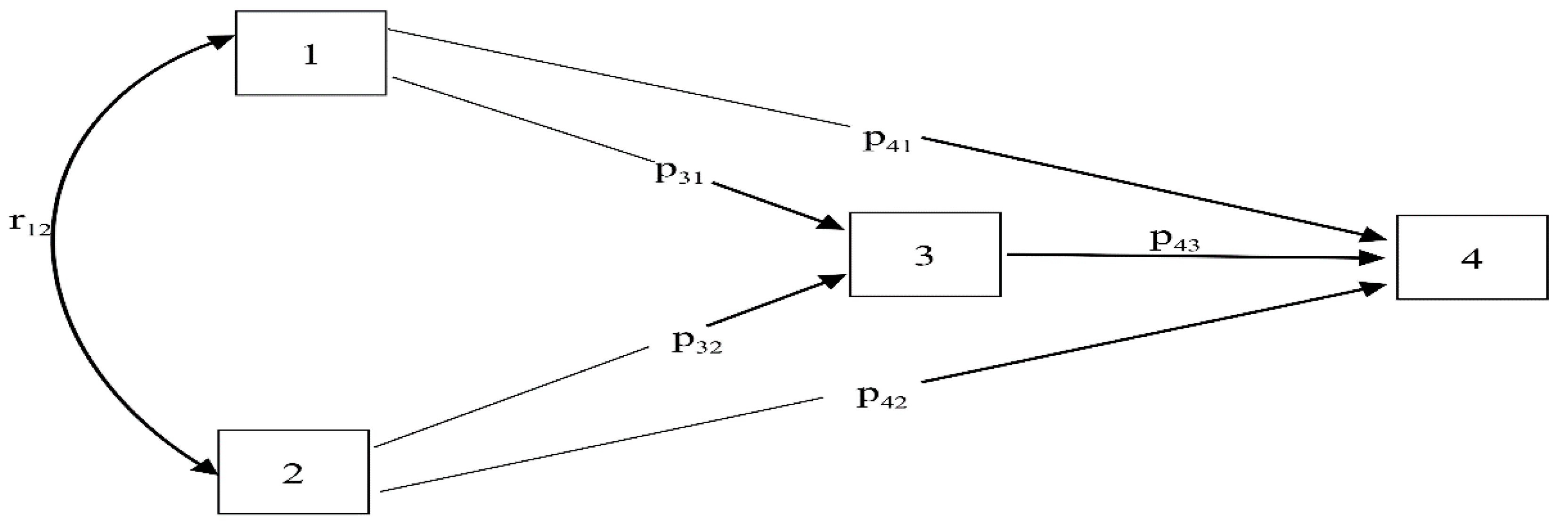 Resources 07 00087 g002