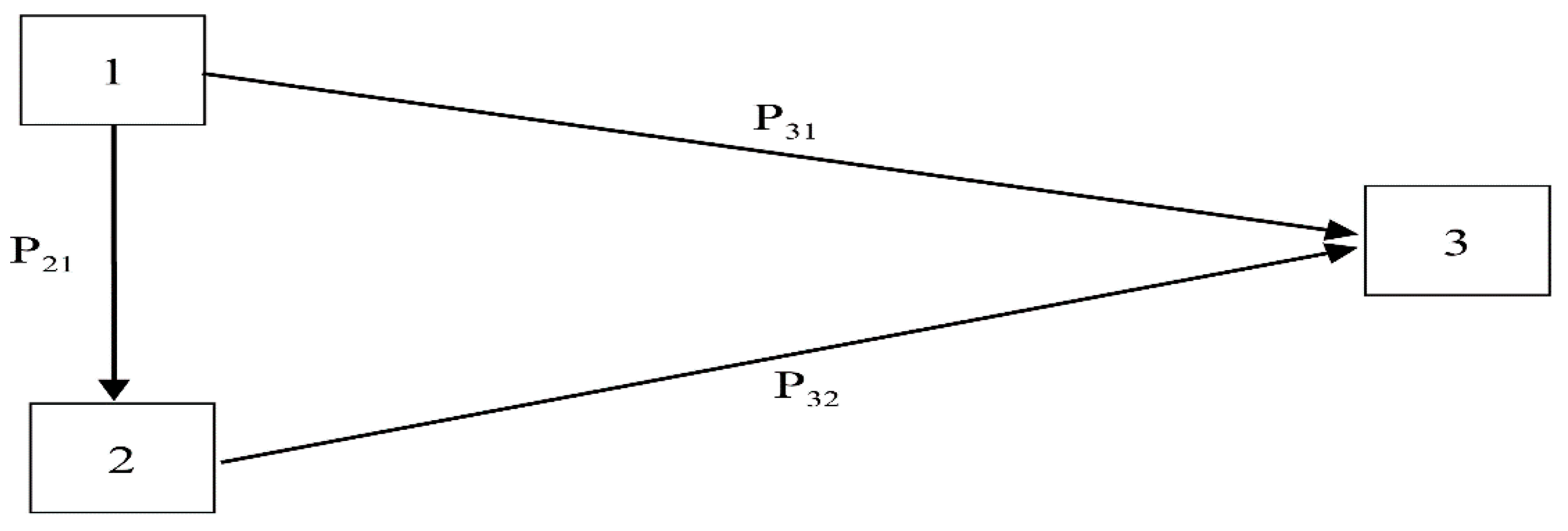 Resources 07 00087 g004