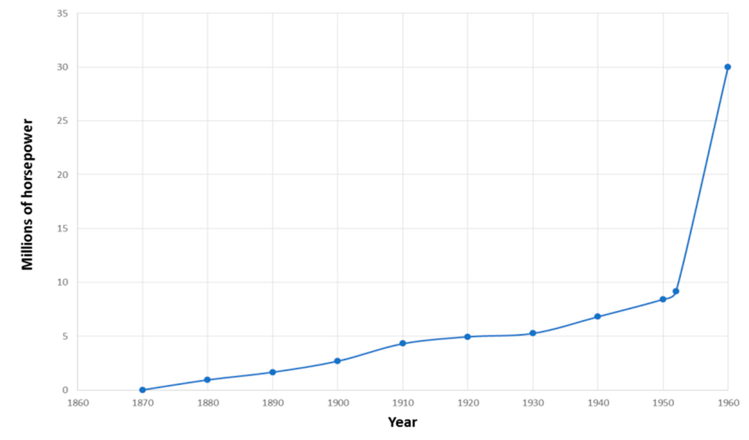 Resources 07 00088 g007 Resources 07 00088 g007