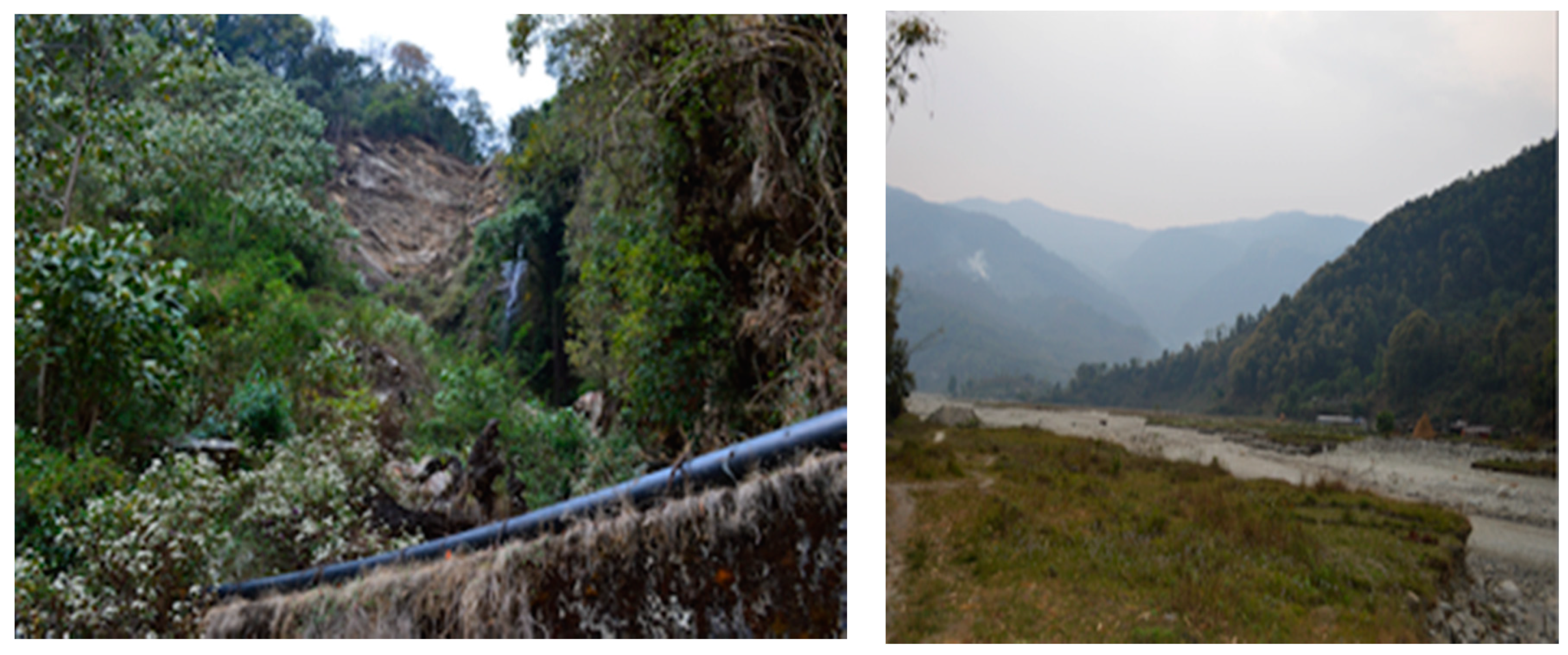 Resources 08 00004 g009