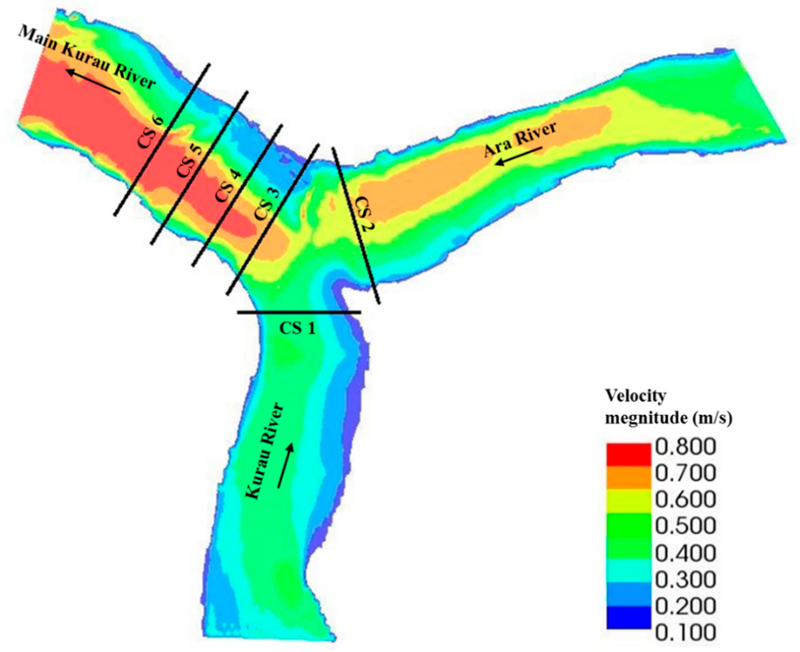 Resources 08 00009 g006