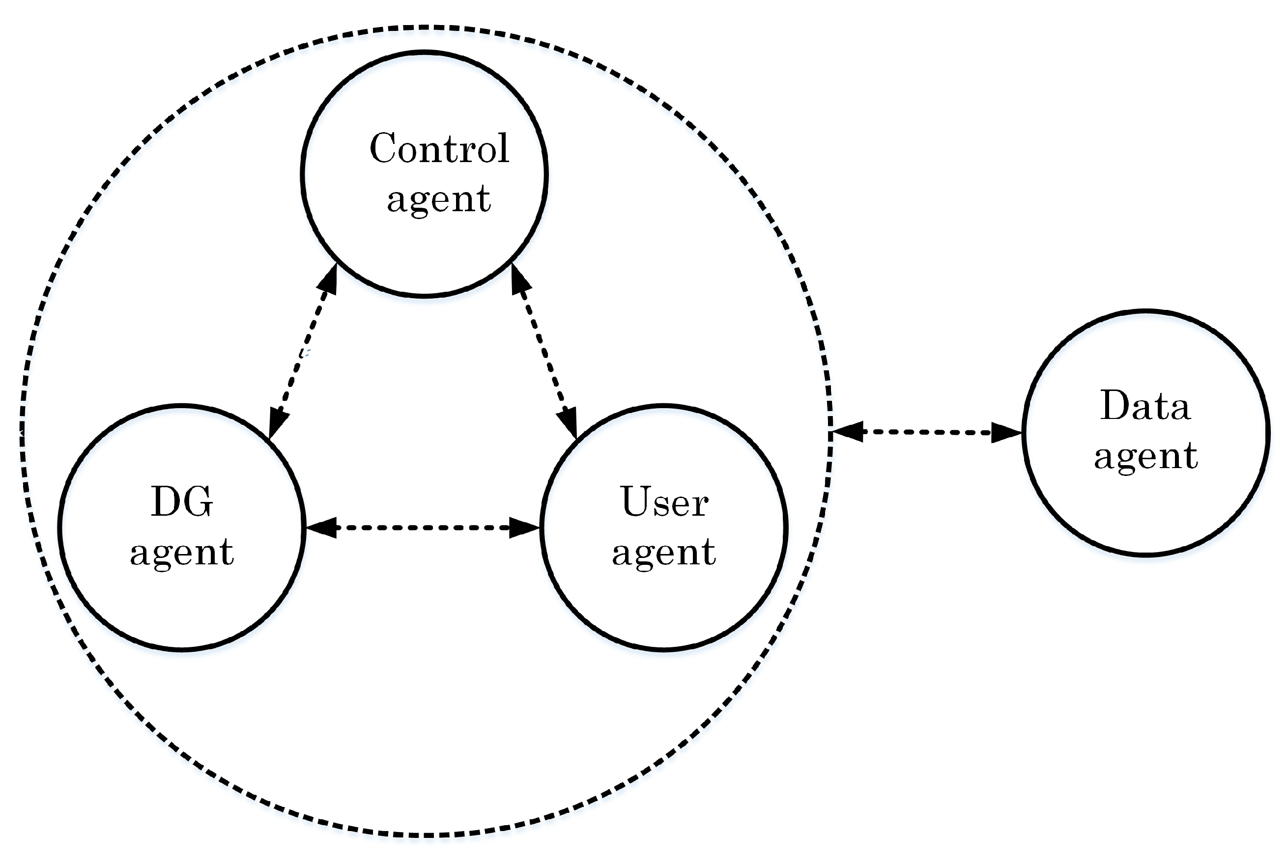 Resources 08 00014 g002