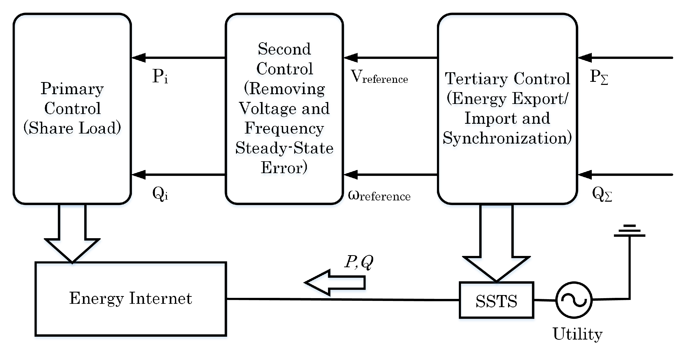 Resources 08 00014 g005